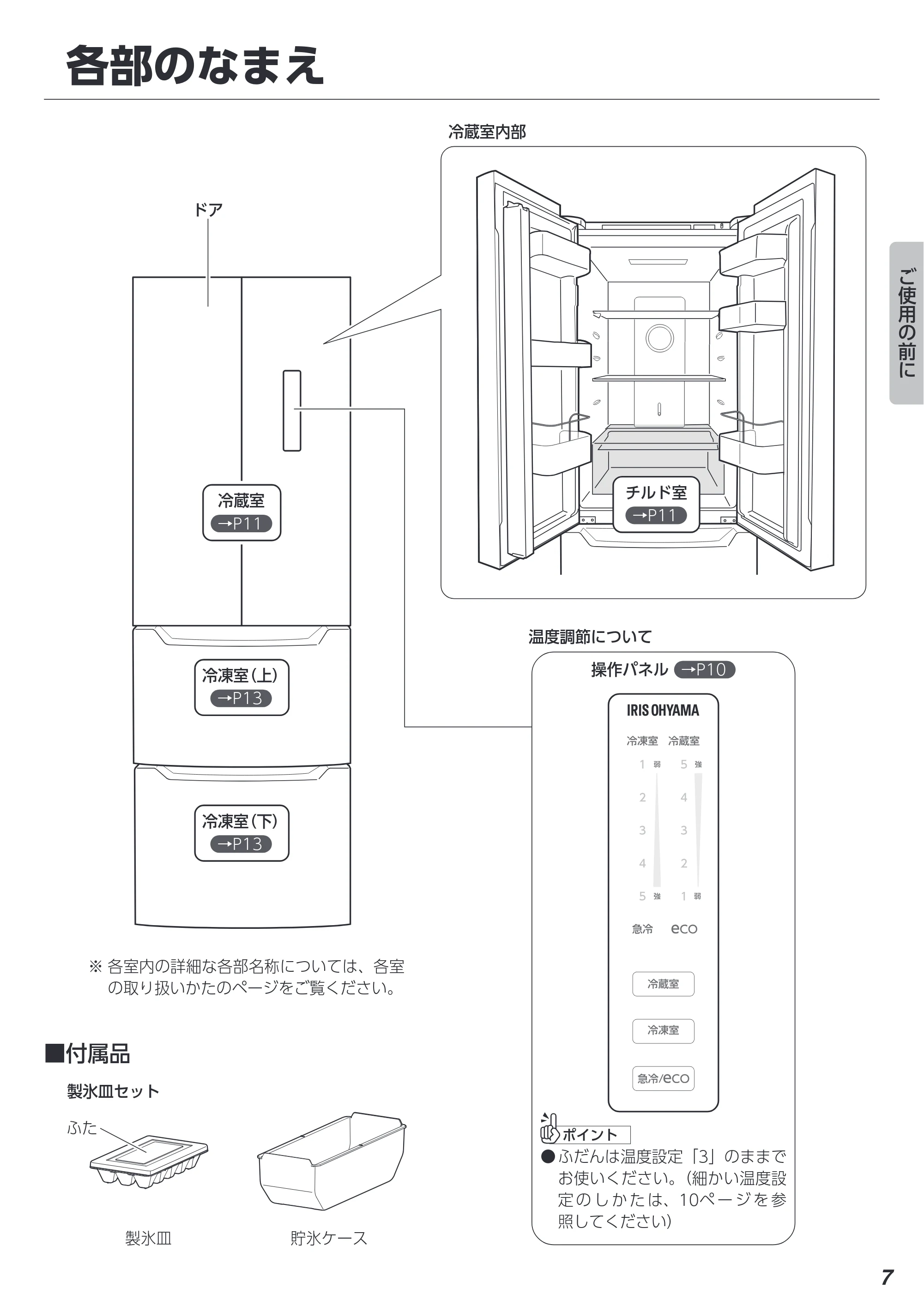 アイリスオーヤマ IRSN-32B 取扱説明書 — 原本ページ — 7ページ