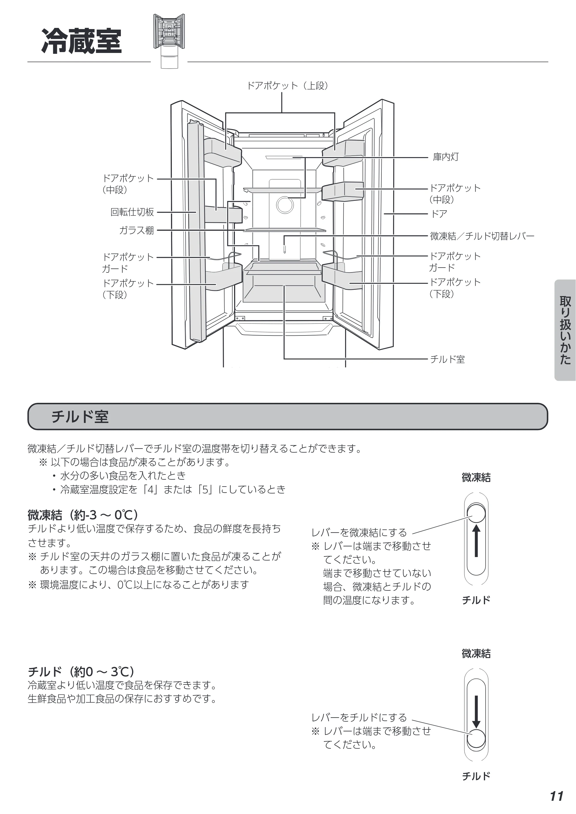 アイリスオーヤマ IRSN-32B 取扱説明書 — 原本ページ — 11ページ
