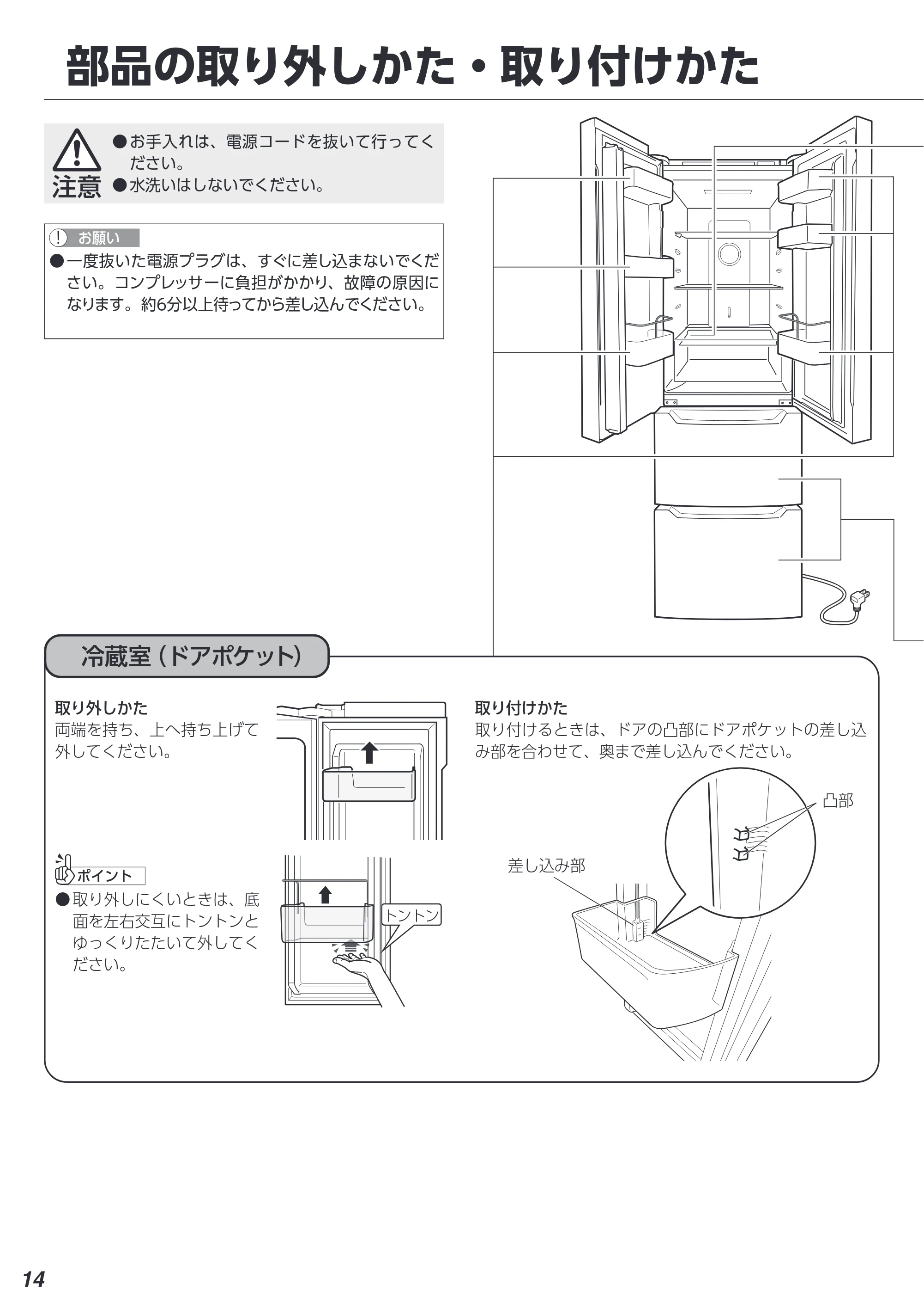 アイリスオーヤマ IRSN-32B 取扱説明書 — 原本ページ — 14ページ