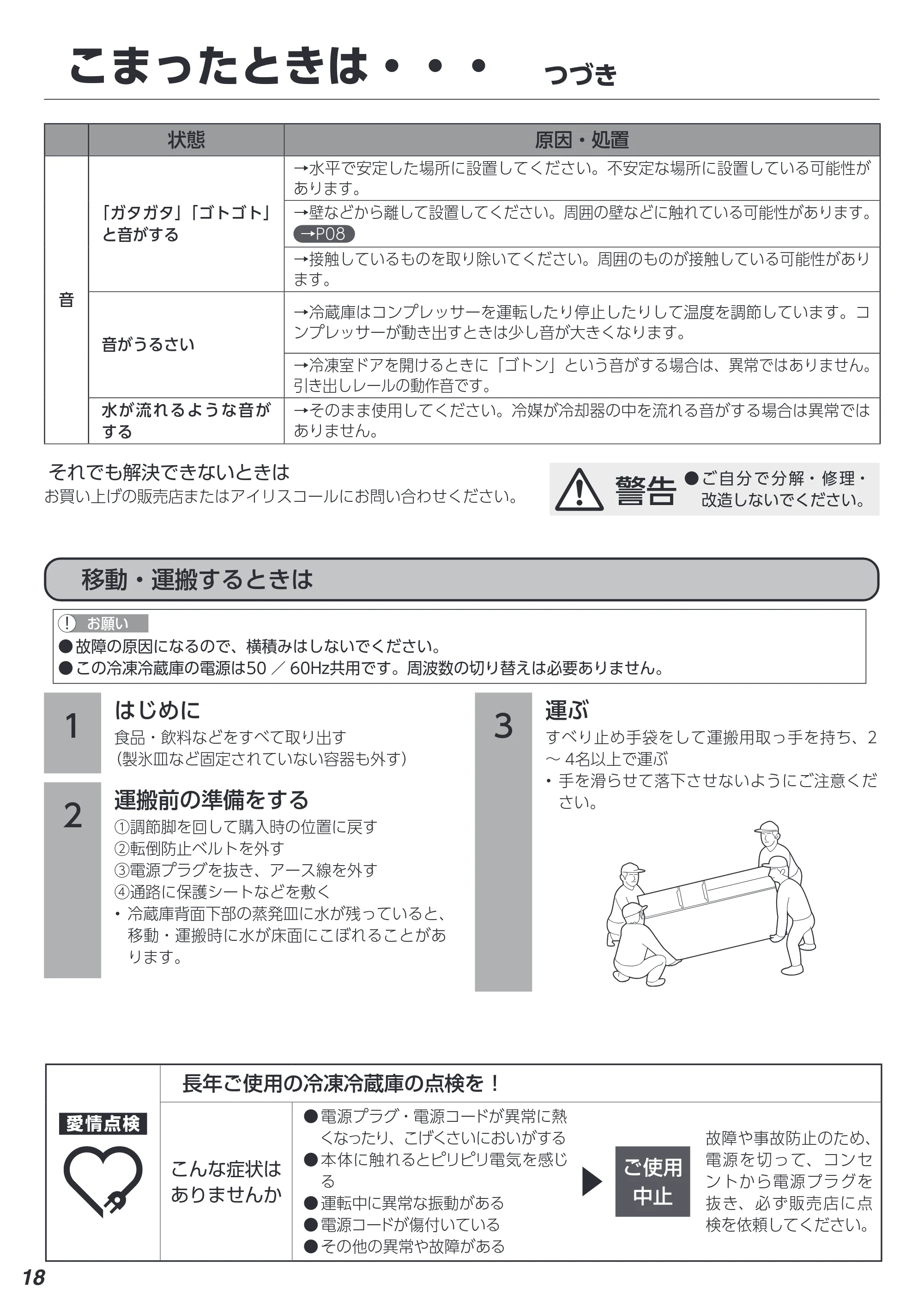 アイリスオーヤマ IRSN-32B 取扱説明書 — 原本ページ — 18ページ