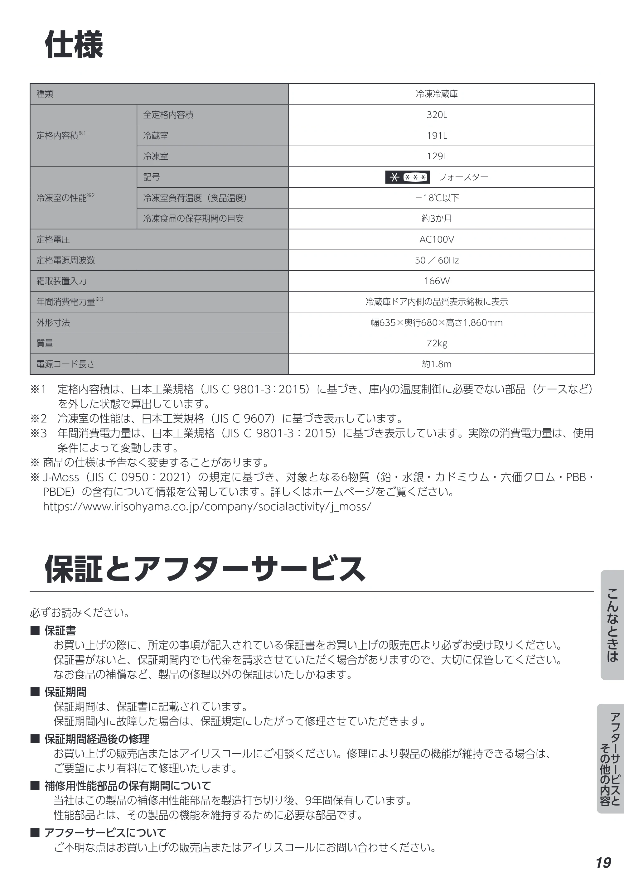 アイリスオーヤマ IRSN-32B 取扱説明書 — 原本ページ — 19ページ