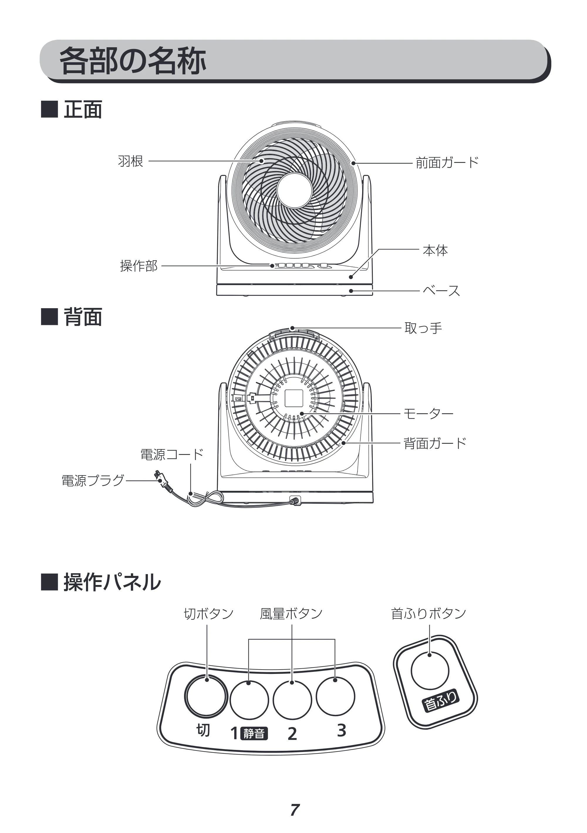 アイリスオーヤマ CFA-231 取扱説明書 — 原本ページ — 7ページ