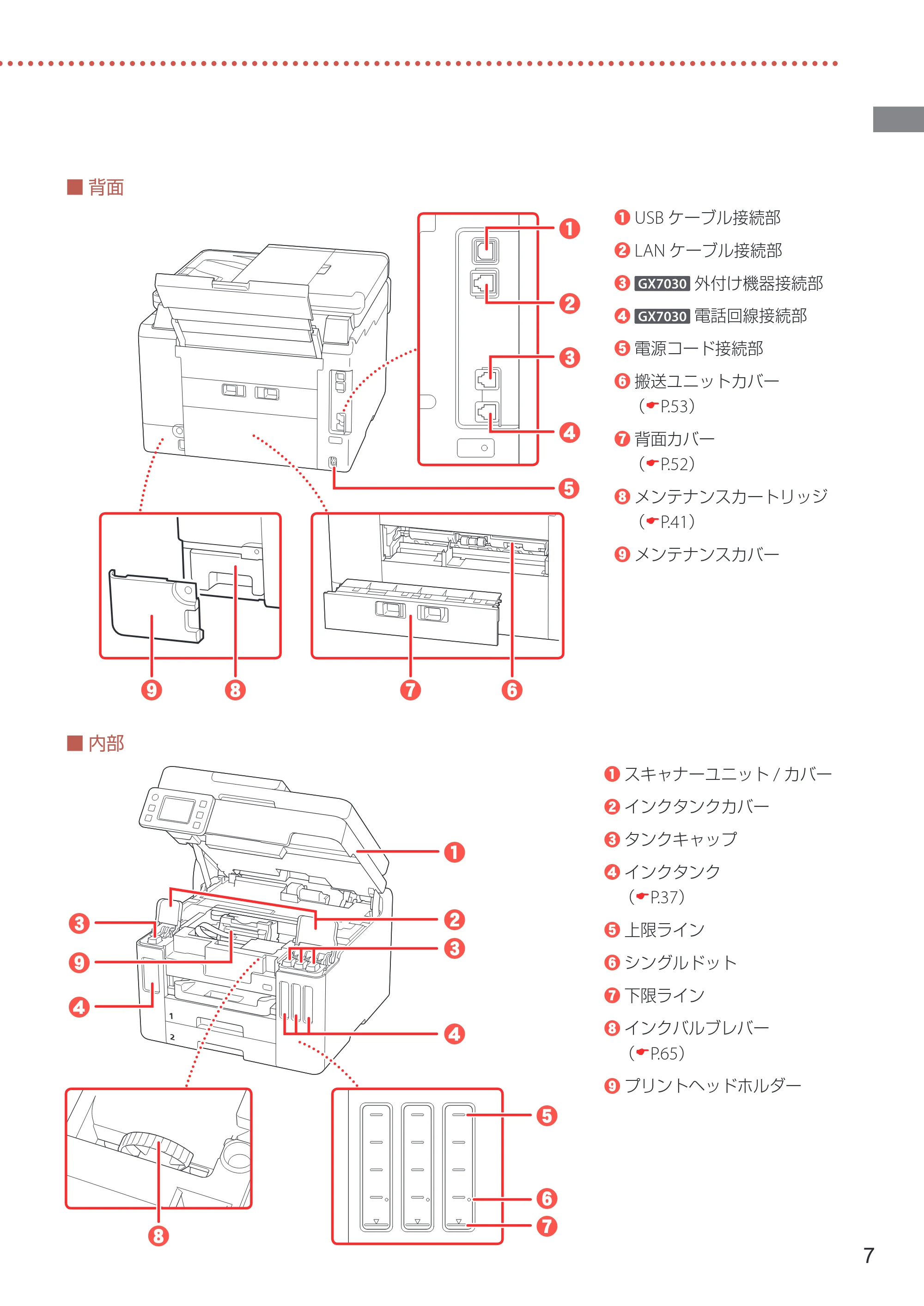 キヤノン GX7030 / GX6030 設置・基本操作マニュアル 2022年6月16日掲載(PDF:7.56MB) — 原本ページ — 9ページ