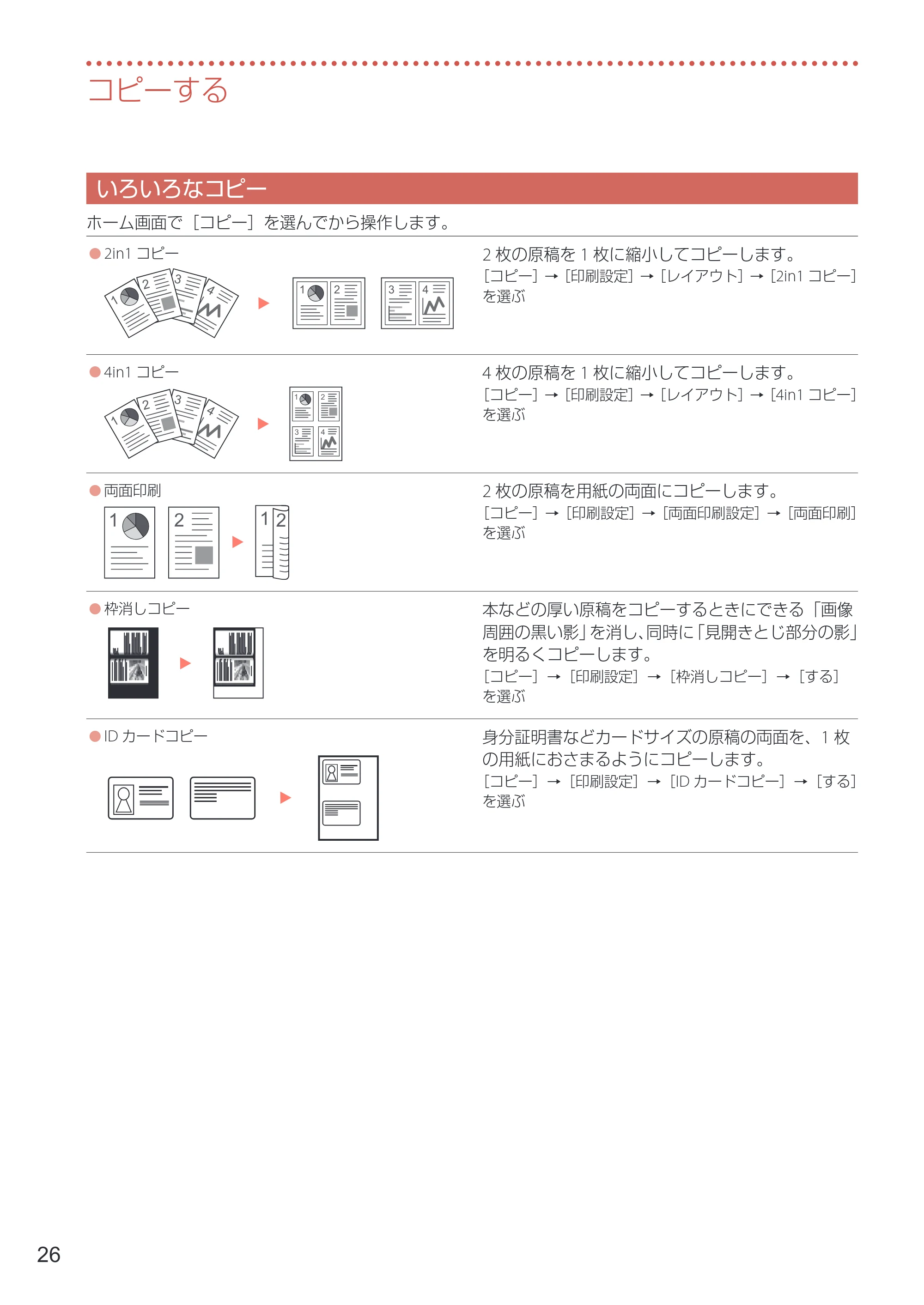 キヤノン GX7030 / GX6030 設置・基本操作マニュアル 2022年6月16日掲載(PDF:7.56MB) — いろいろなコピー — 原本ページ — 28ページ