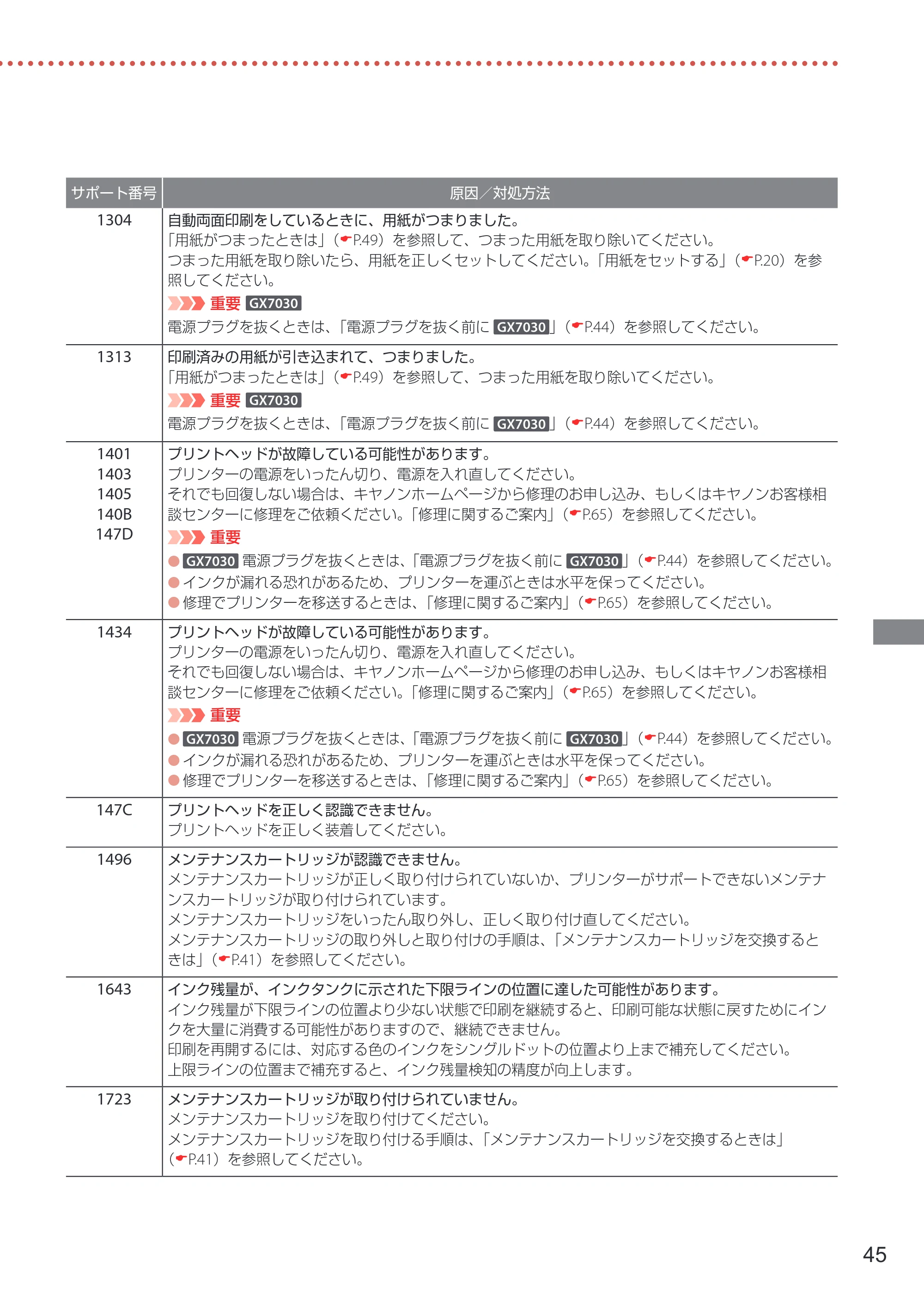 キヤノン GX7030 / GX6030 設置・基本操作マニュアル 2022年6月16日掲載（PDF：7.56MB） — 原本ページ — 47ページ