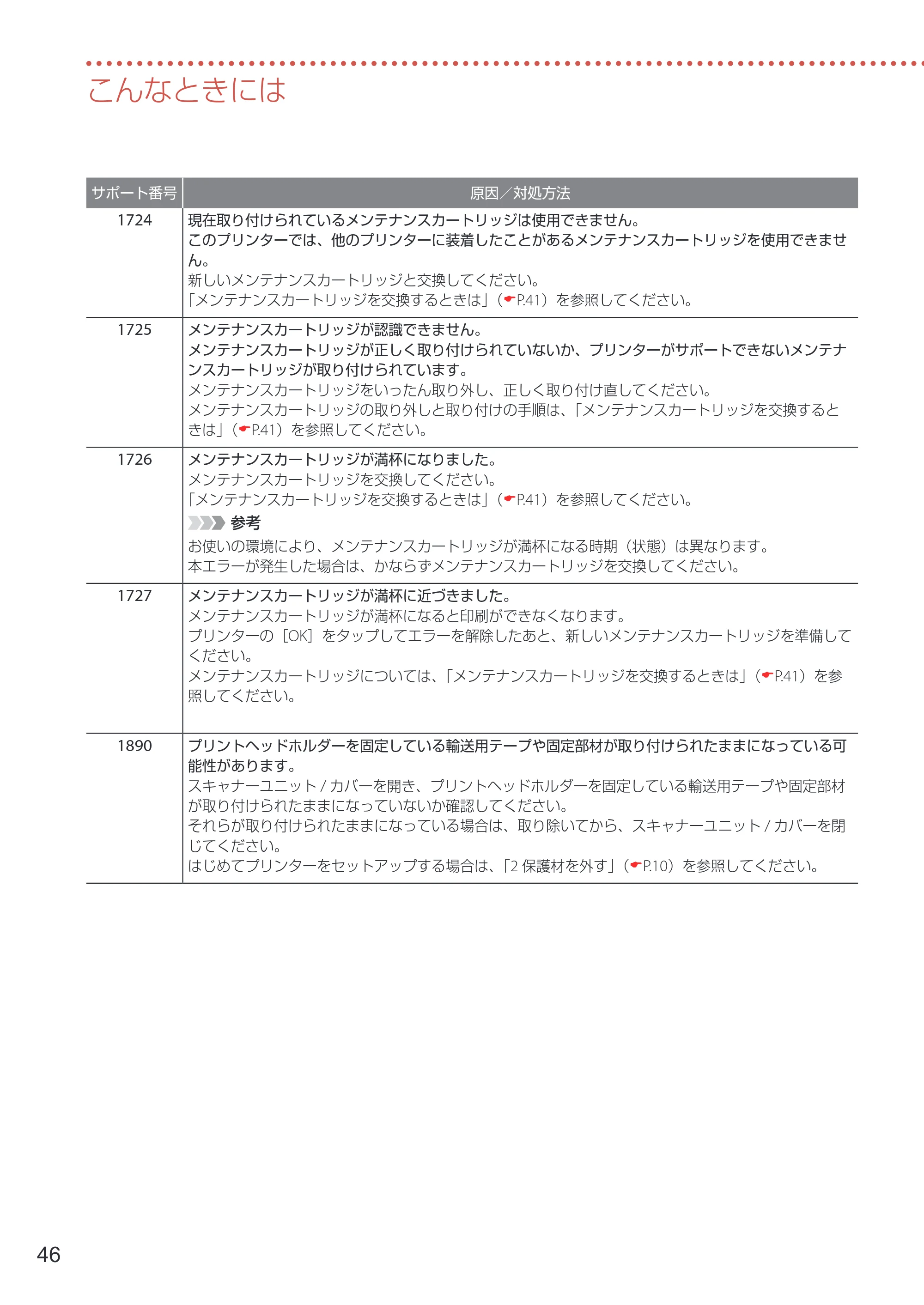 キヤノン GX7030 / GX6030 設置・基本操作マニュアル 2022年6月16日掲載（PDF：7.56MB） — 原本ページ — 48ページ