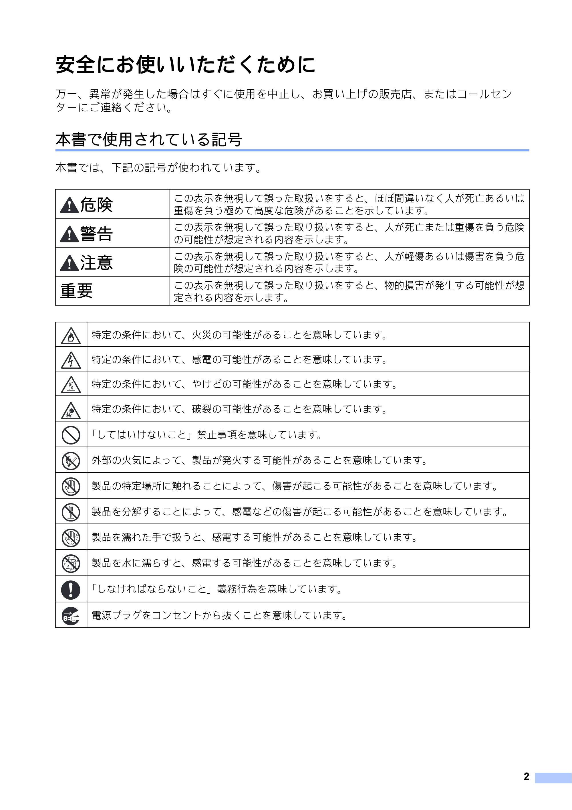 ブラザー PJ-673 安全にお使いいただくために — 原本ページ — 3ページ