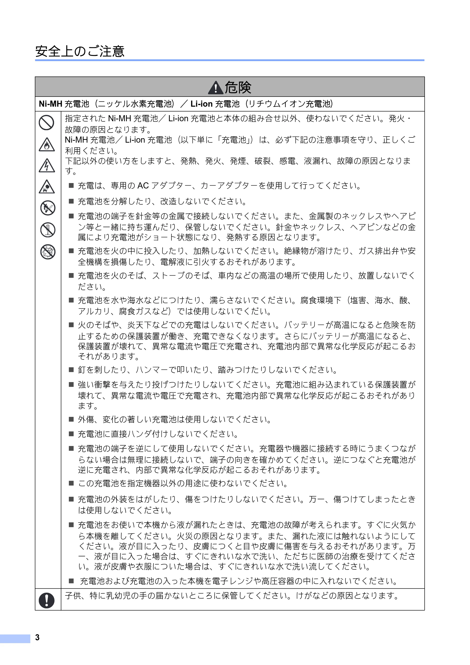ブラザー PJ-673 安全にお使いいただくために — 安全上のご注意 — 原本ページ — 4ページ