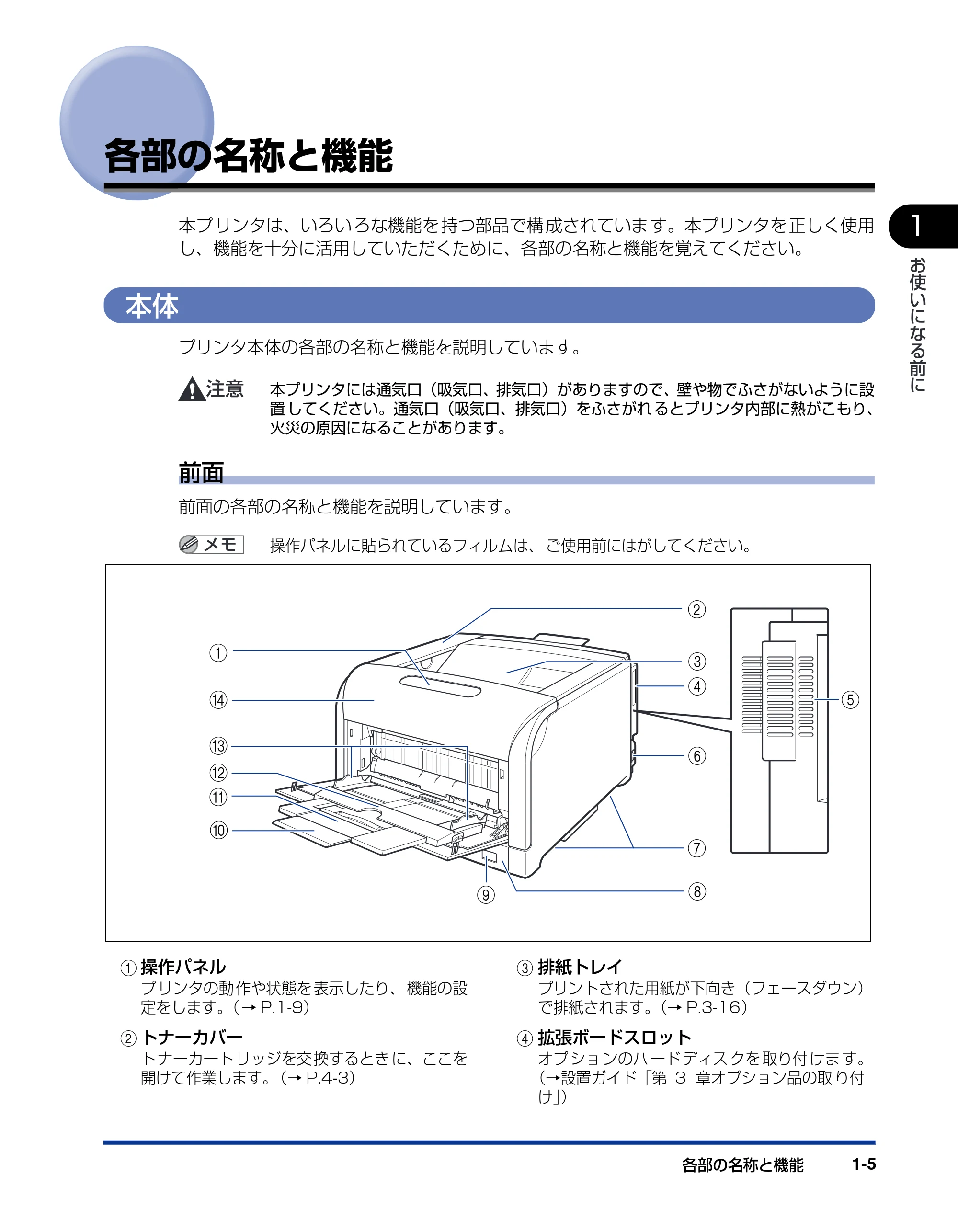 キヤノン LBP5900SE ユーザーズガイド 2006年11月15日掲載 (PDF形式/12.4Mバイト) — 各部の名称と機能 — 原本ページ — 27ページ