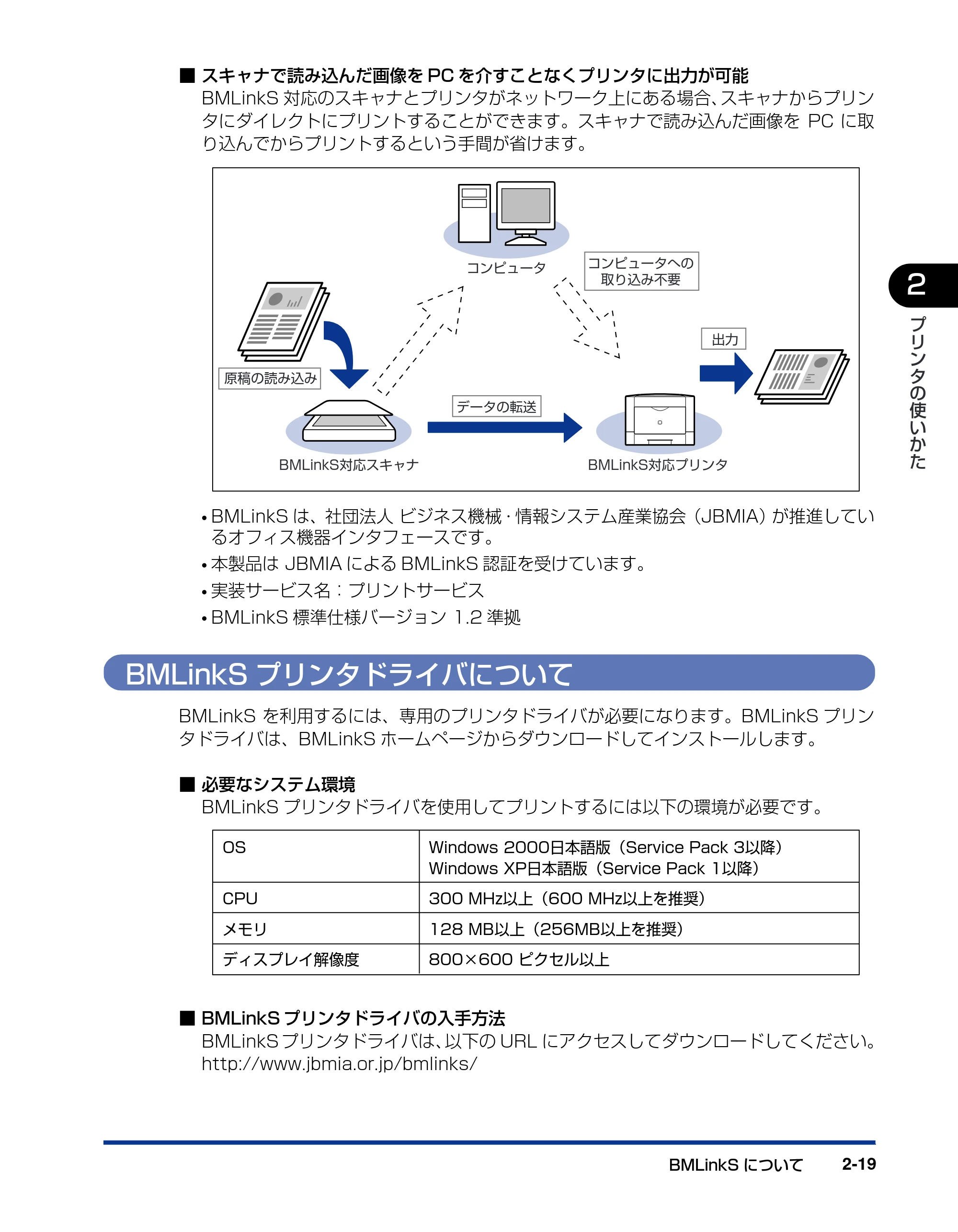 キヤノン LBP5900SE ユーザーズガイド 2006年11月15日掲載 （PDF形式／12.4Mバイト） — BMLinkSプリンタドライバについて — 原本ページ — 53ページ