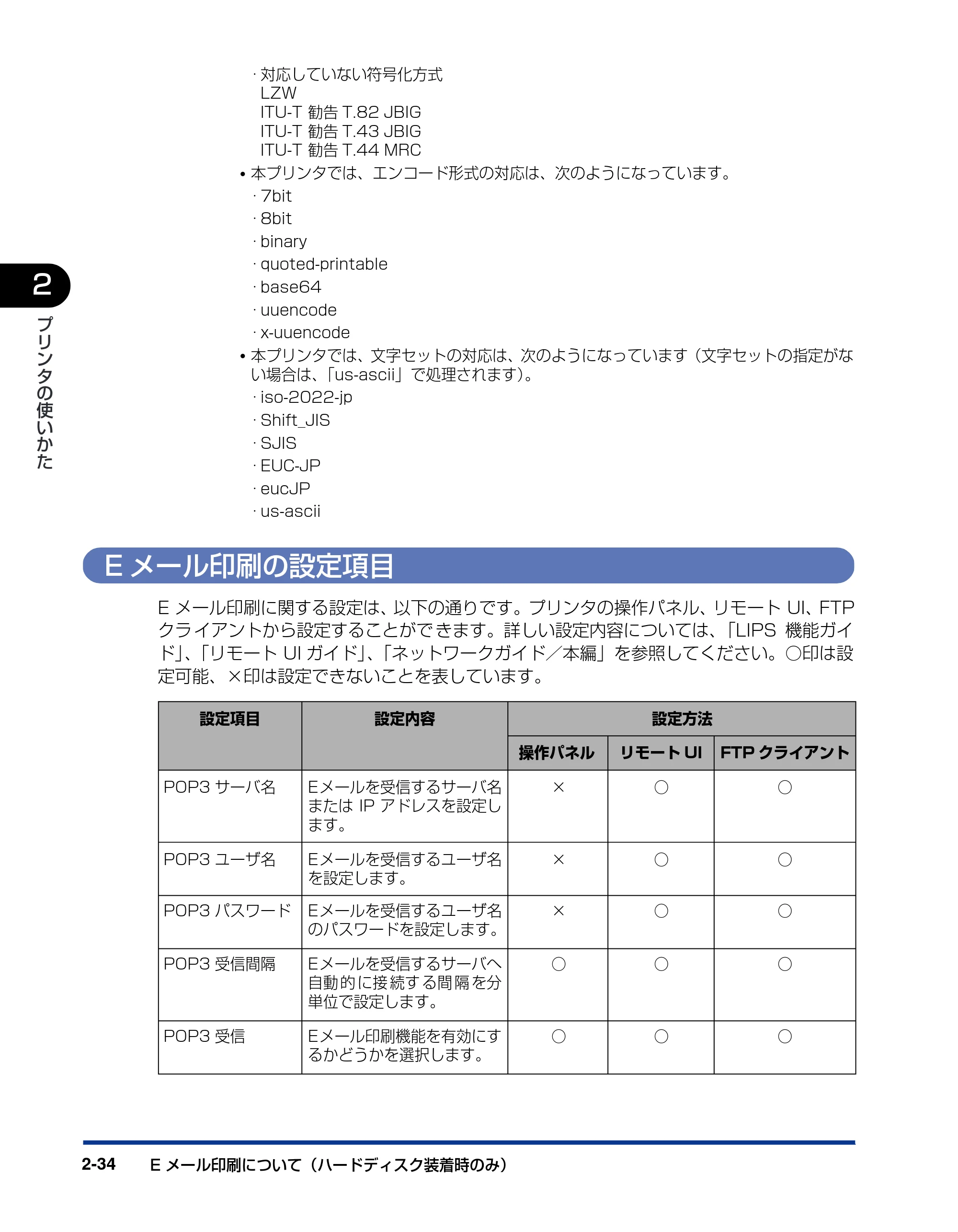 キヤノン LBP5900SE ユーザーズガイド 2006年11月15日掲載 （PDF形式／12.4Mバイト） — Eメール印刷の設定項目 — 原本ページ — 68ページ