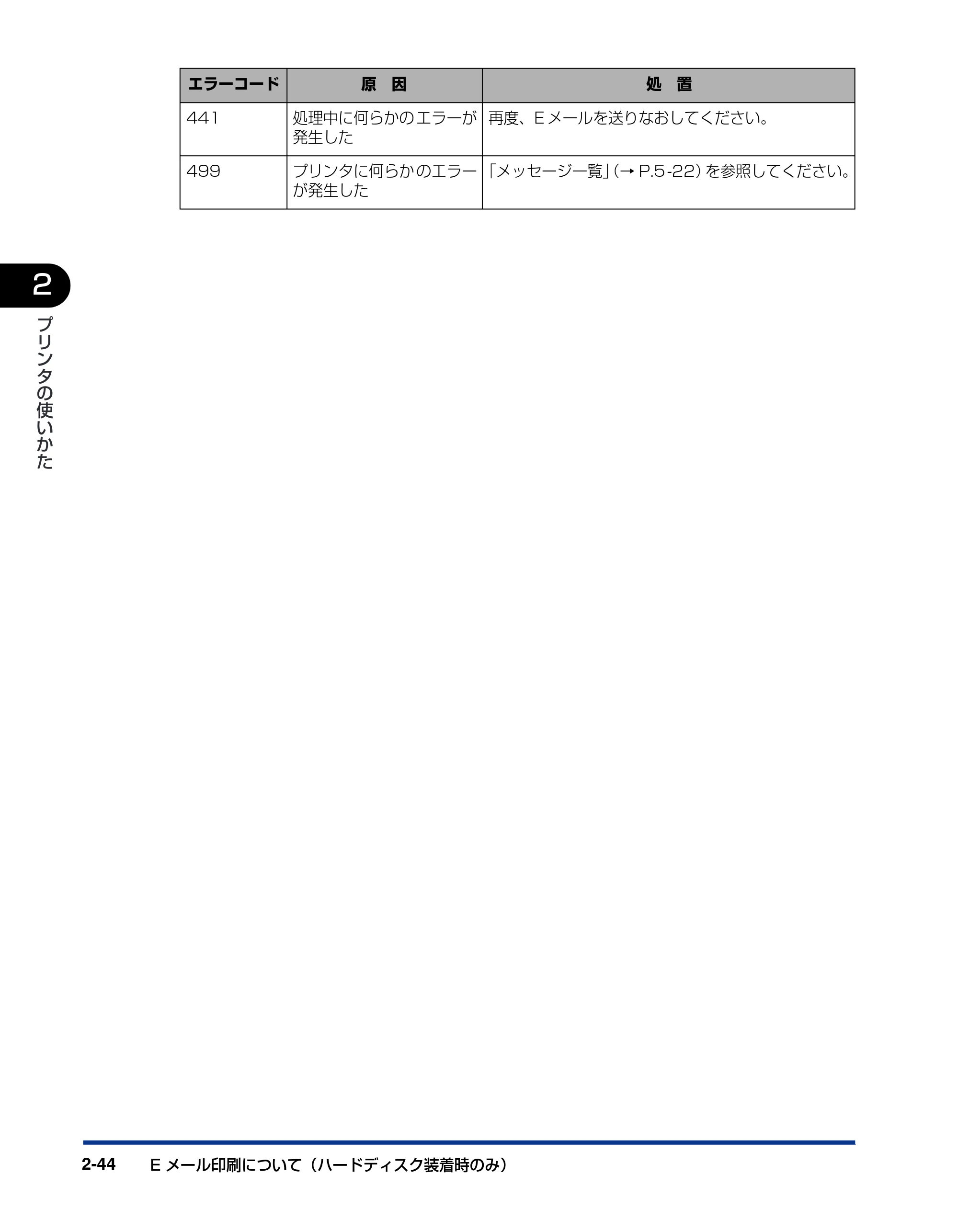 キヤノン LBP5900SE ユーザーズガイド 2006年11月15日掲載 （PDF形式／12.4Mバイト） — 原本ページ — 78ページ