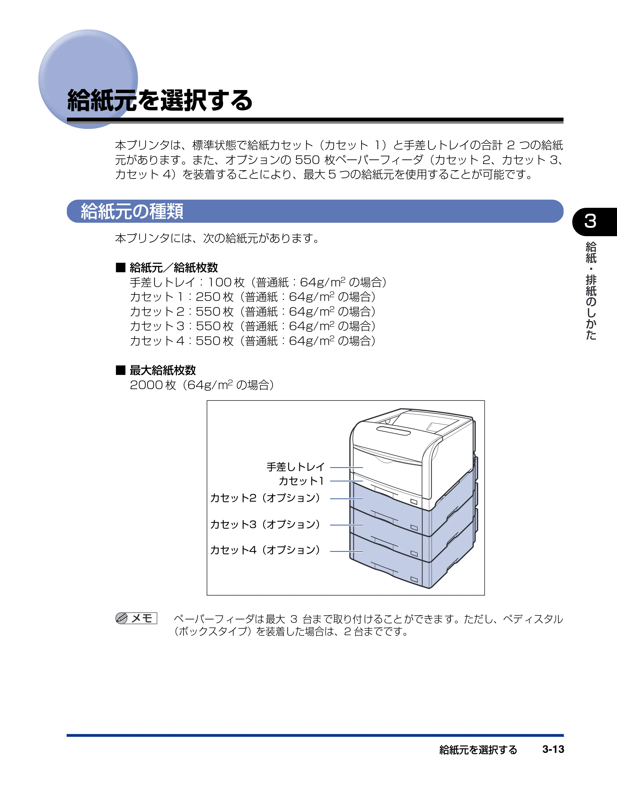 キヤノン LBP5900SE ユーザーズガイド 2006年11月15日掲載 （PDF形式／12.4Mバイト） — 給紙元を選択する — 原本ページ — 111ページ