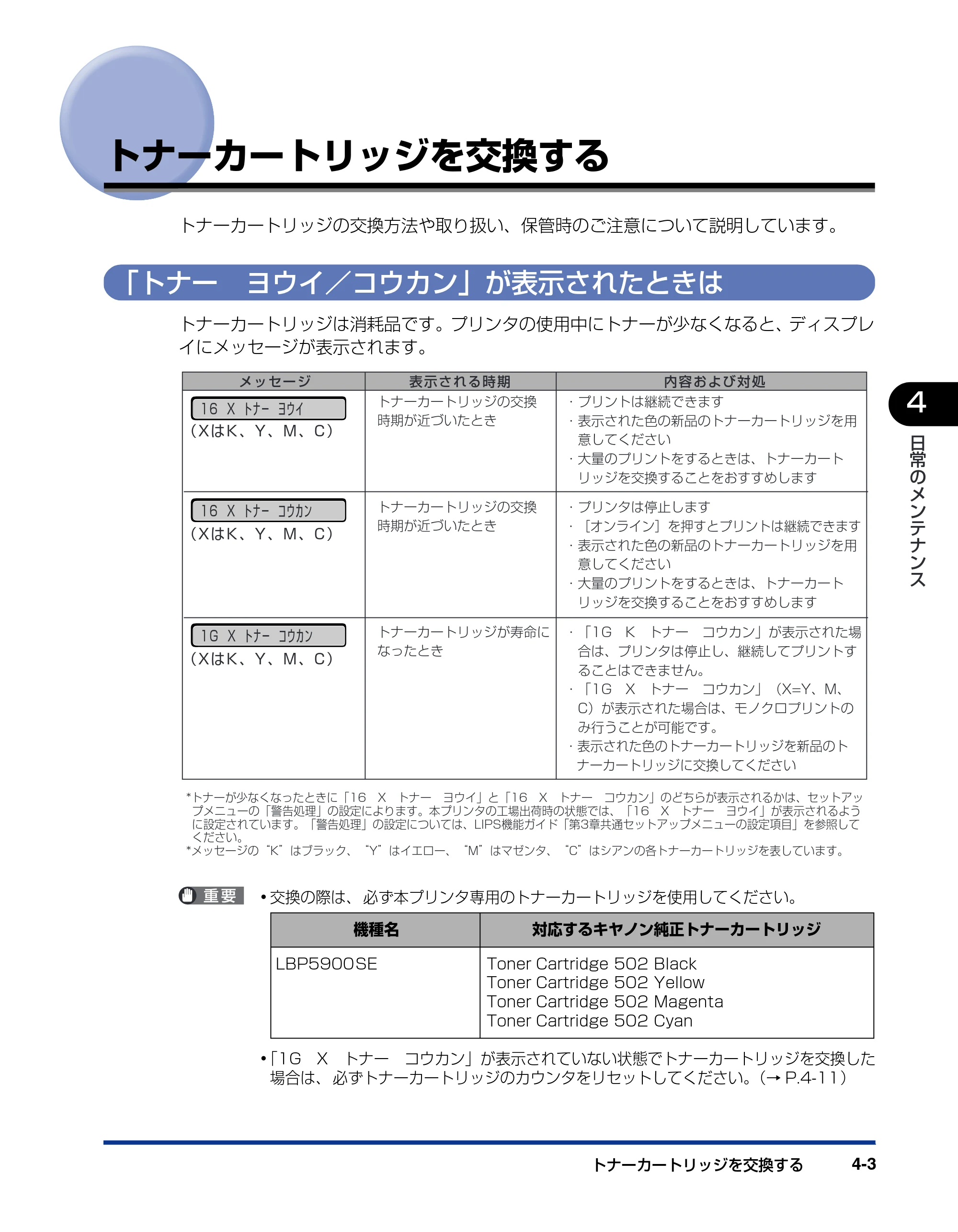 キヤノン LBP5900SE ユーザーズガイド 2006年11月15日掲載 （PDF形式／12.4Mバイト） — トナーカートリッジを交換する — 原本ページ — 189ページ