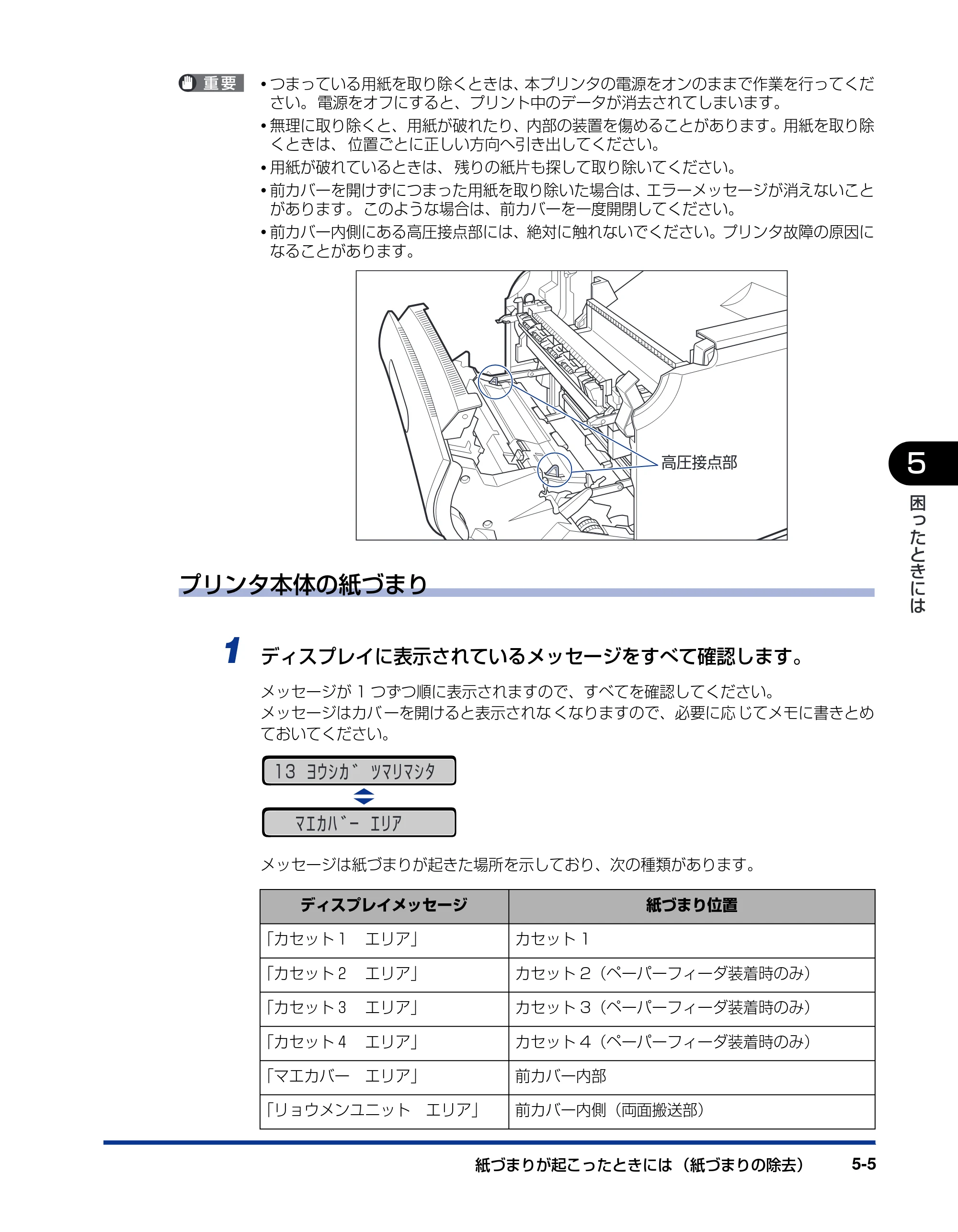 キヤノン LBP5900SE ユーザーズガイド 2006年11月15日掲載 （PDF形式／12.4Mバイト） — 原本ページ — 271ページ
