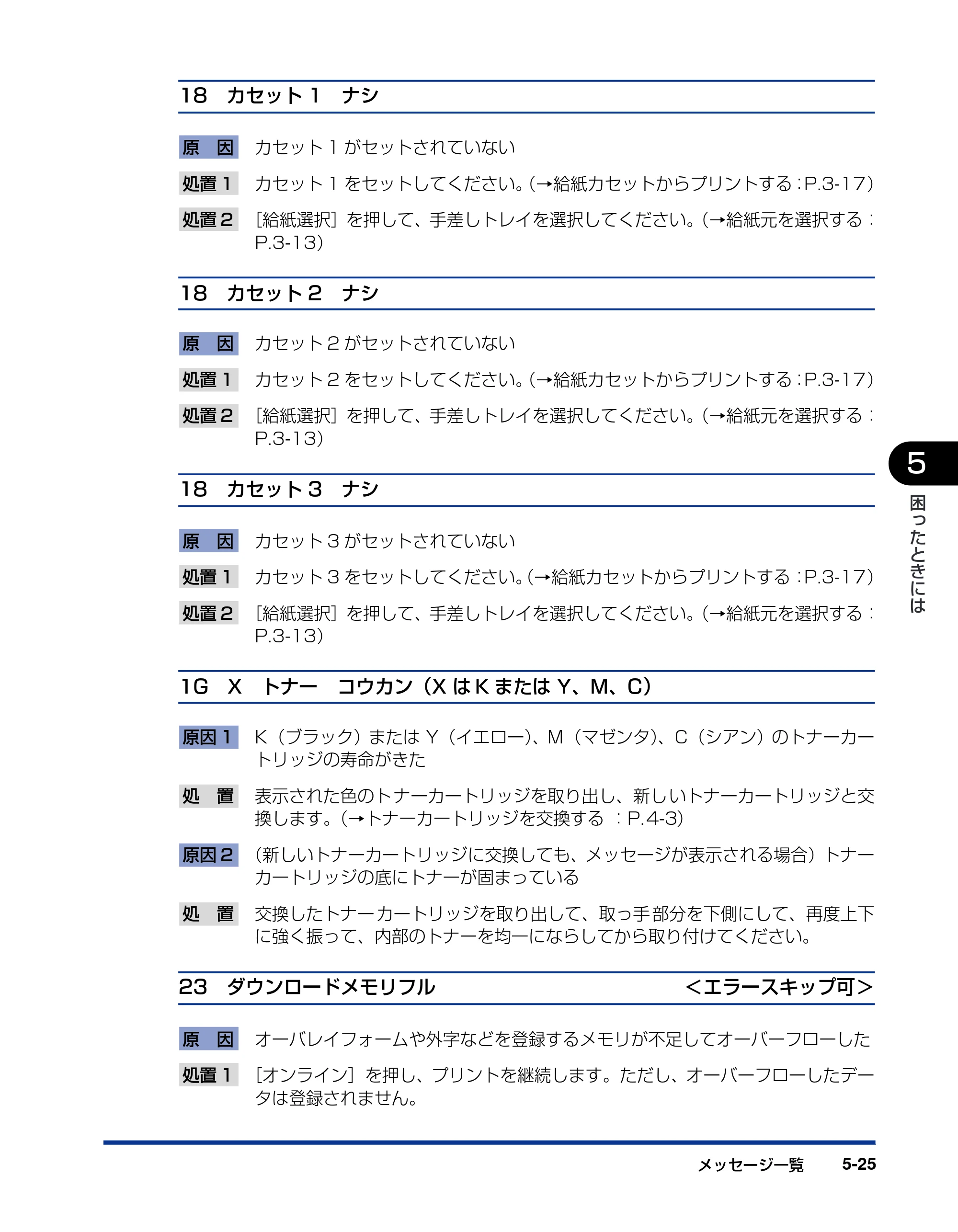 キヤノン LBP5900SE ユーザーズガイド 2006年11月15日掲載 （PDF形式／12.4Mバイト） — 原本ページ — 291ページ