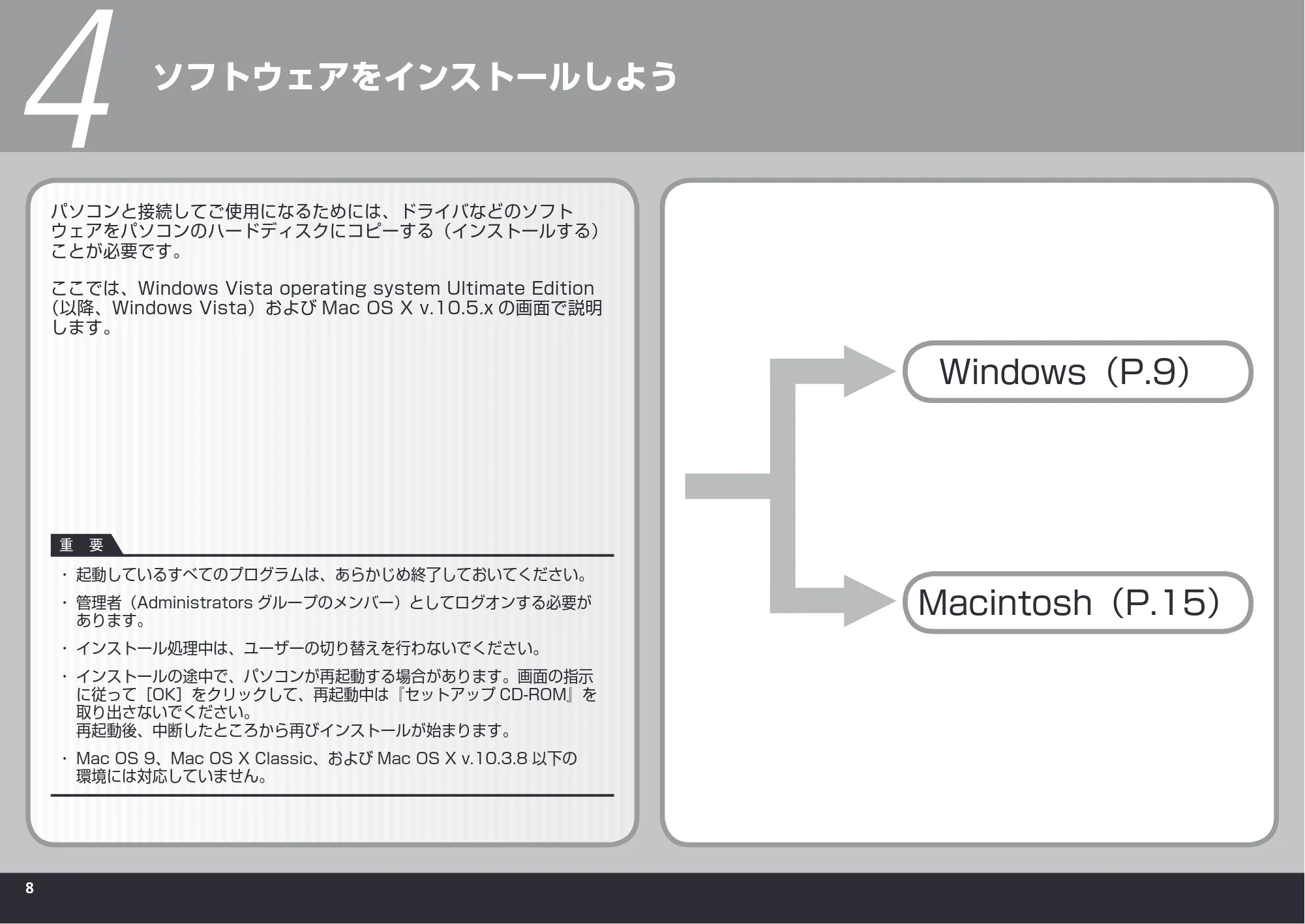 キヤノン PIXUS MP480 かんたんスタートガイド （PDF形式／3.73Mバイト） — ソフトウェアをインストールしよう — 原本ページ — 10ページ
