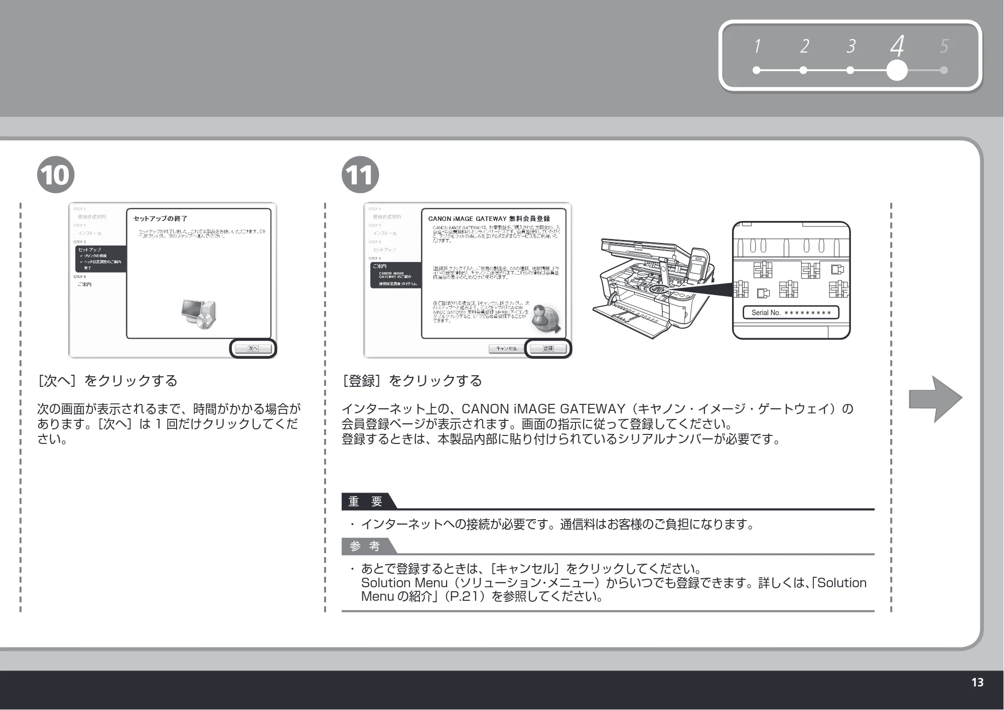 キヤノン PIXUS MP480 かんたんスタートガイド （PDF形式／3.73Mバイト） — 原本ページ — 15ページ