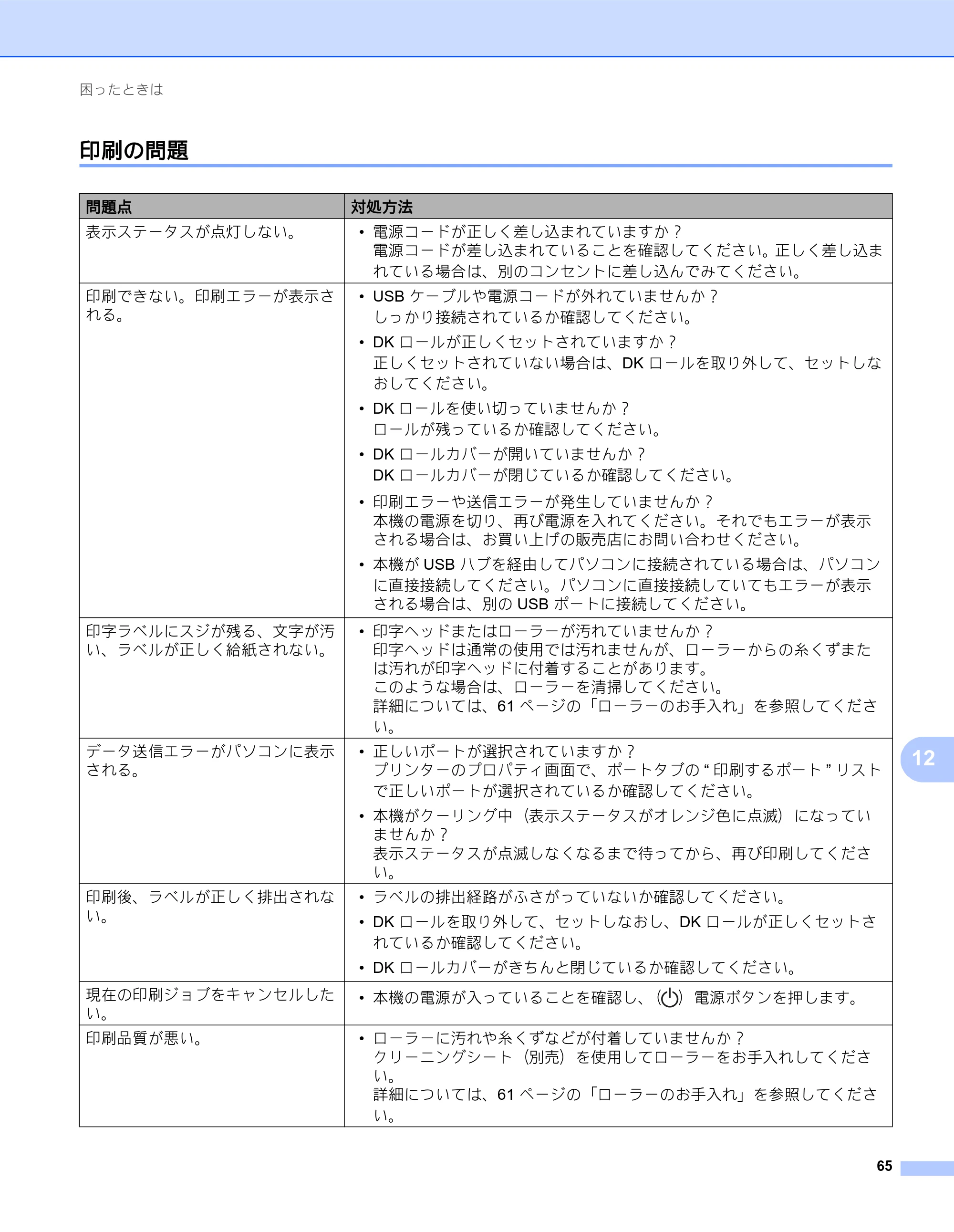 ブラザー QL-800 ユーザーズガイド — 印刷の問題 — 原本ページ — 73ページ