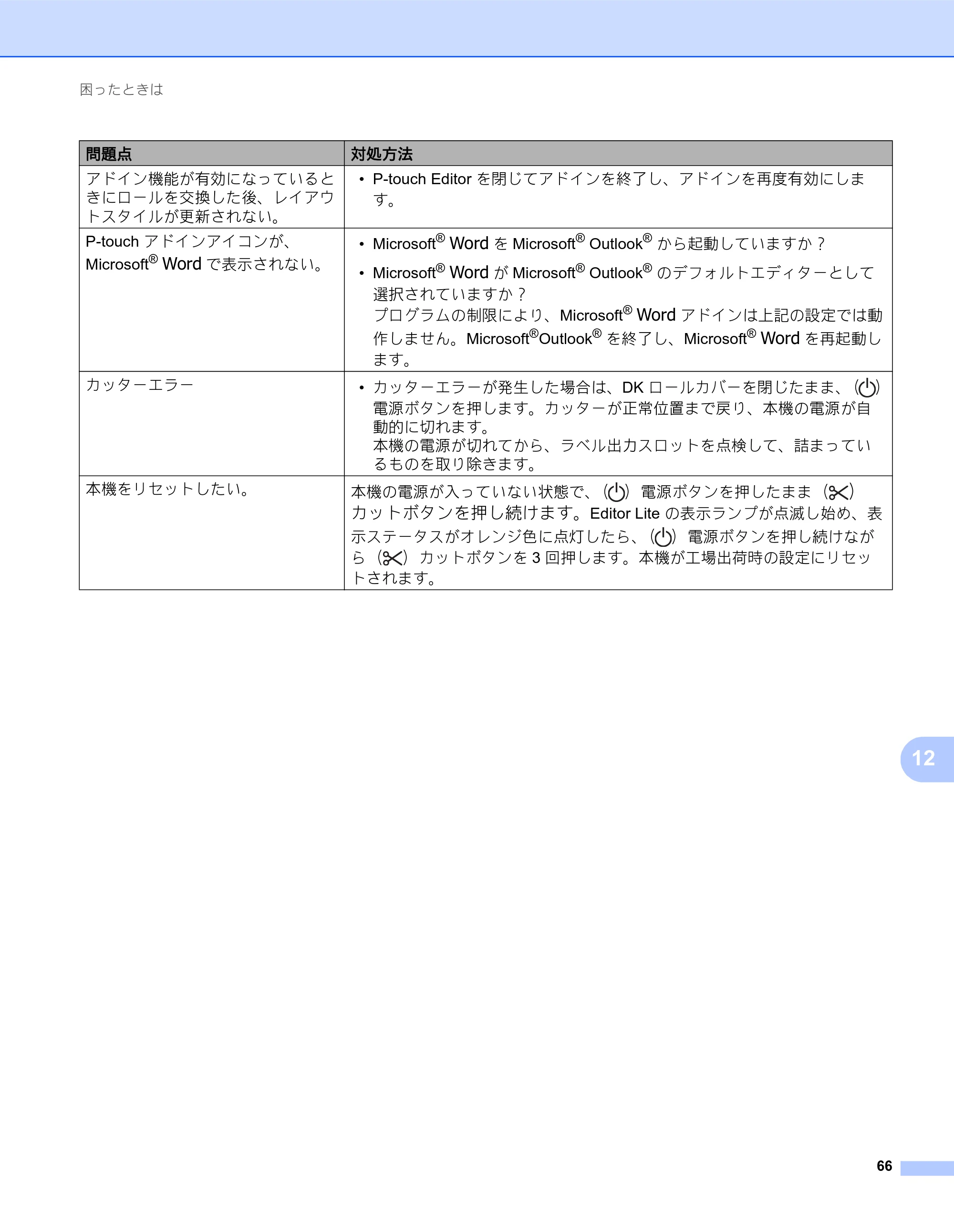 ブラザー QL-800 ユーザーズガイド — 原本ページ — 74ページ