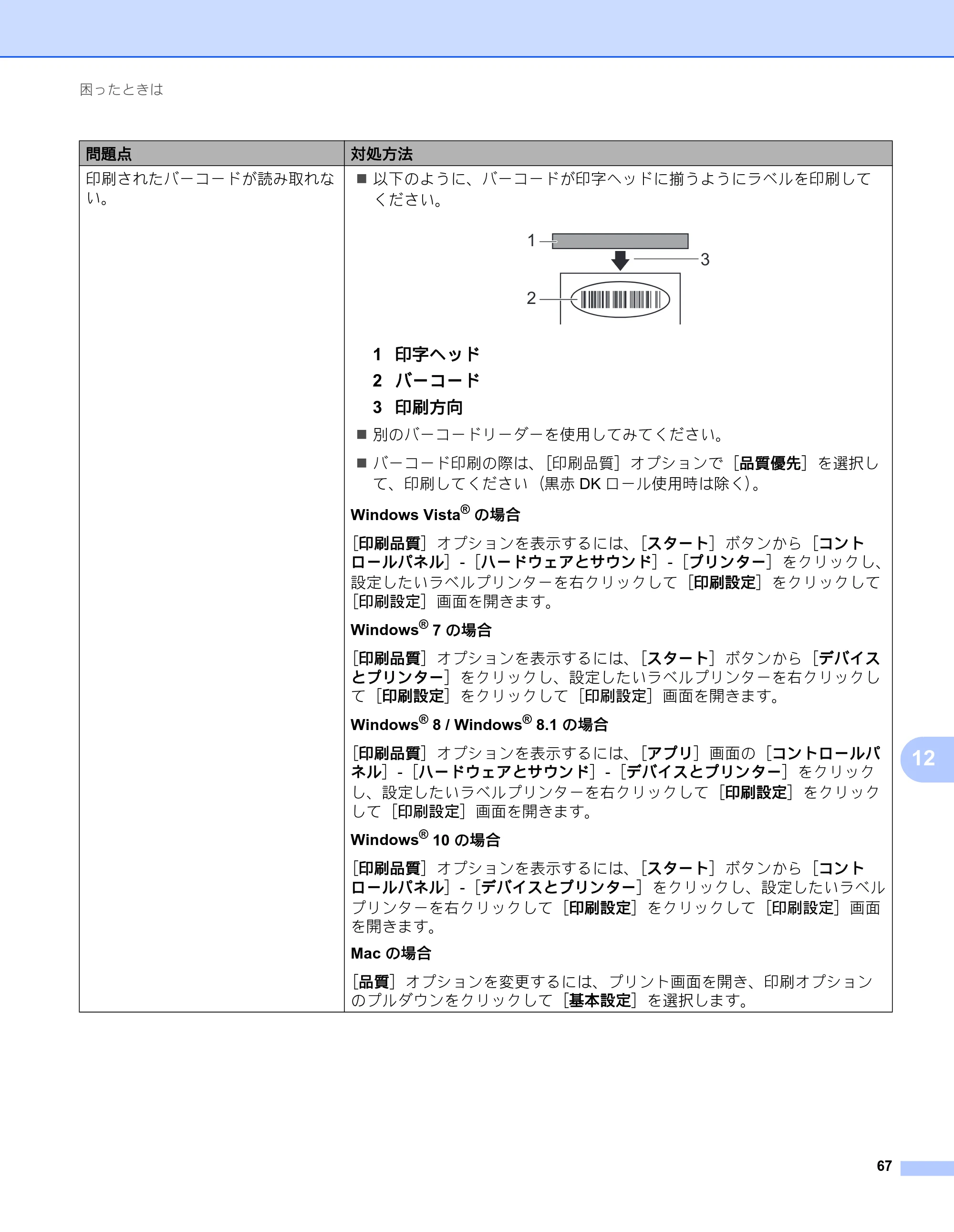 ブラザー QL-800 ユーザーズガイド — 原本ページ — 75ページ