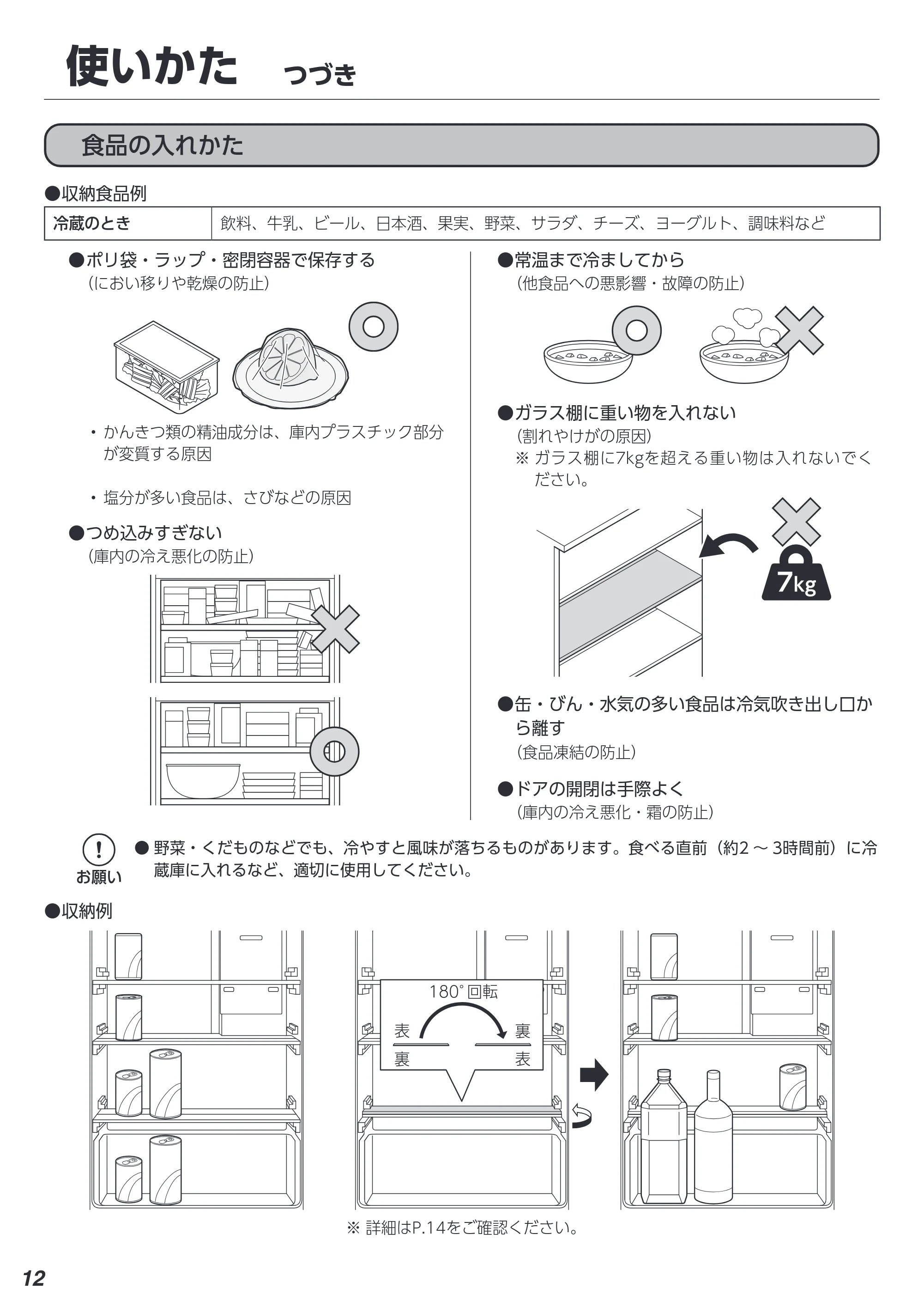 アイリスオーヤマ IRSN-7A 取扱説明書 — 原本ページ — 12ページ