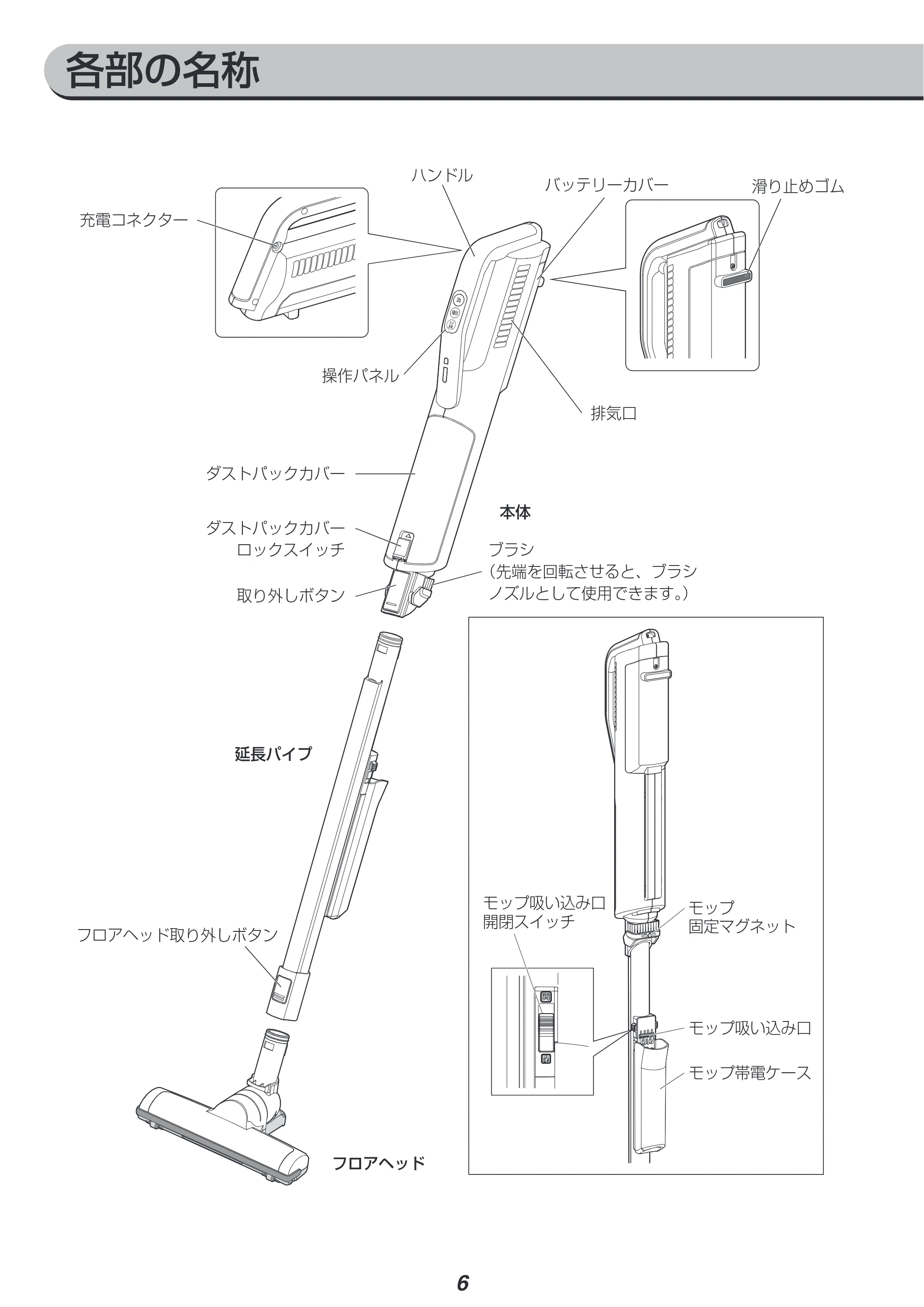 アイリスオーヤマ SBD-75 取扱説明書 — 原本ページ — 6ページ