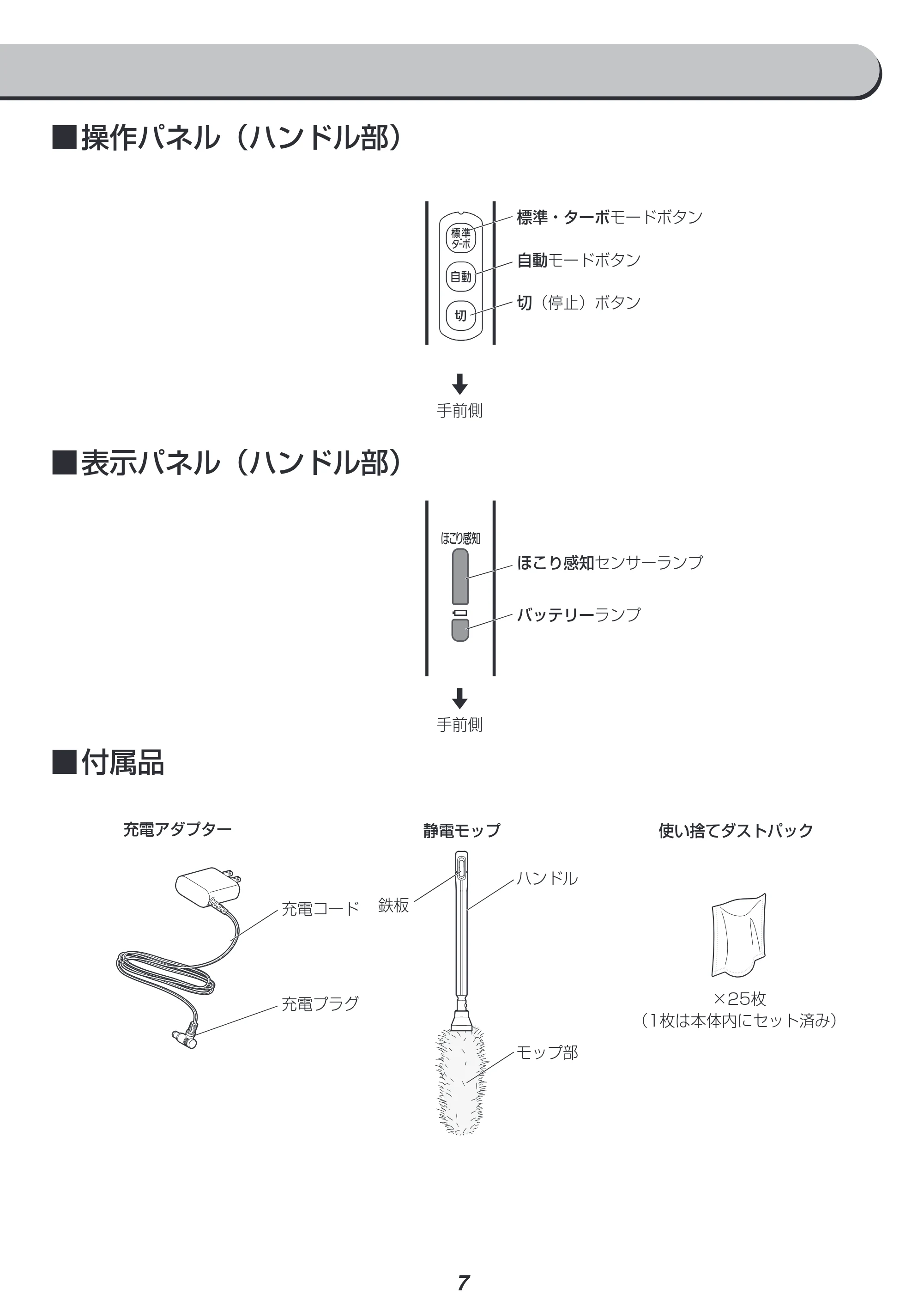 アイリスオーヤマ SBD-75 取扱説明書 — 原本ページ — 7ページ