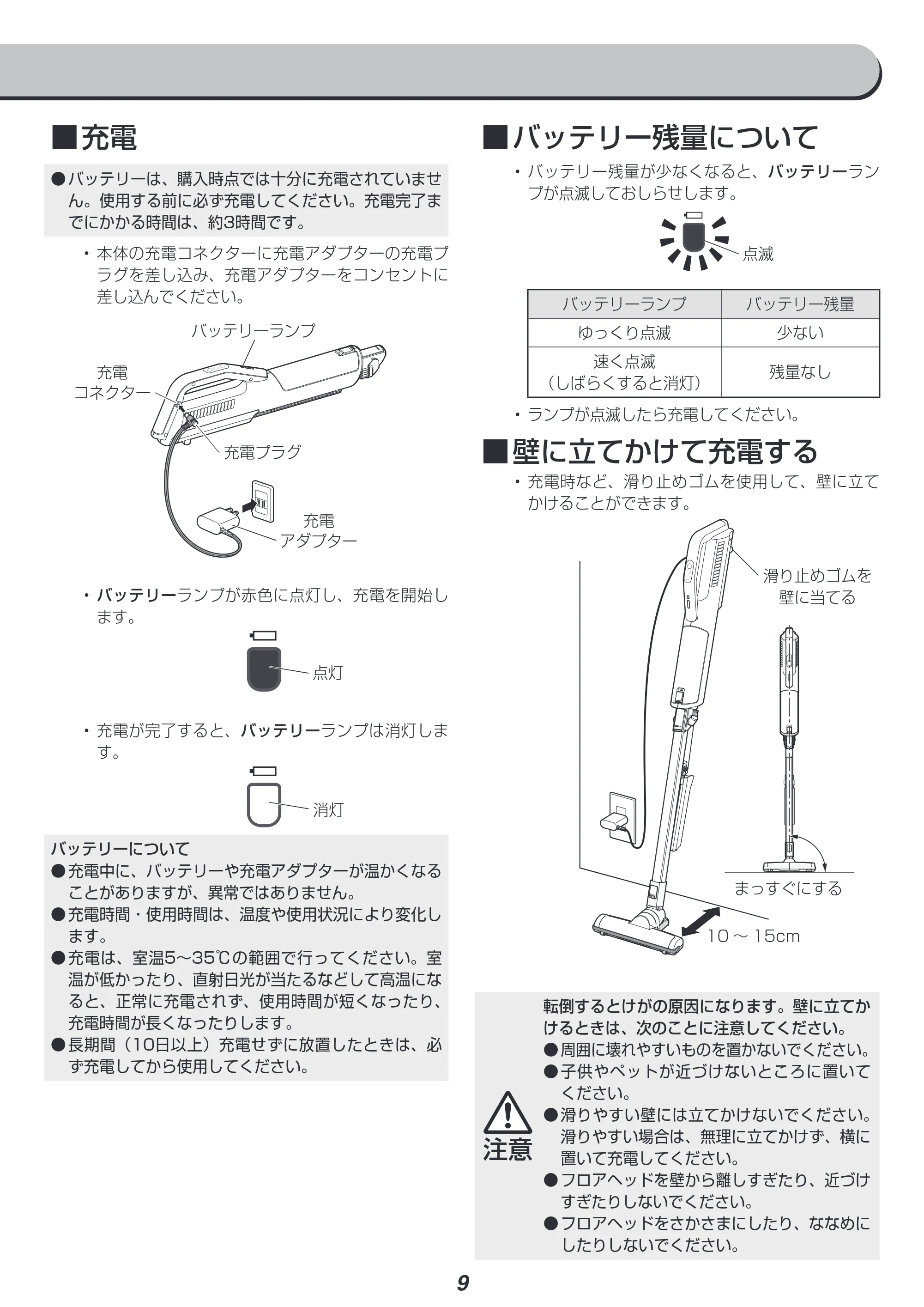 アイリスオーヤマ SBD-75 取扱説明書 — 原本ページ — 9ページ