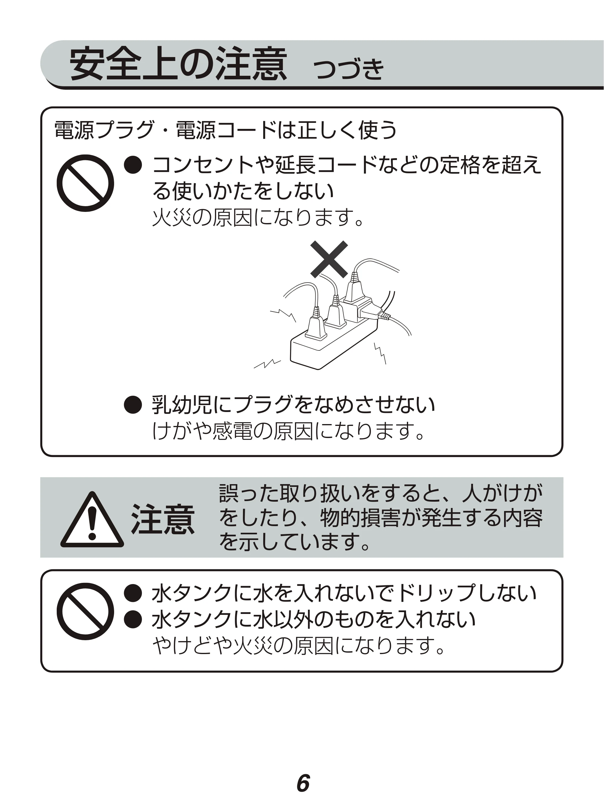 アイリスオーヤマ CMK-652 取扱説明書 — 原本ページ — 6ページ