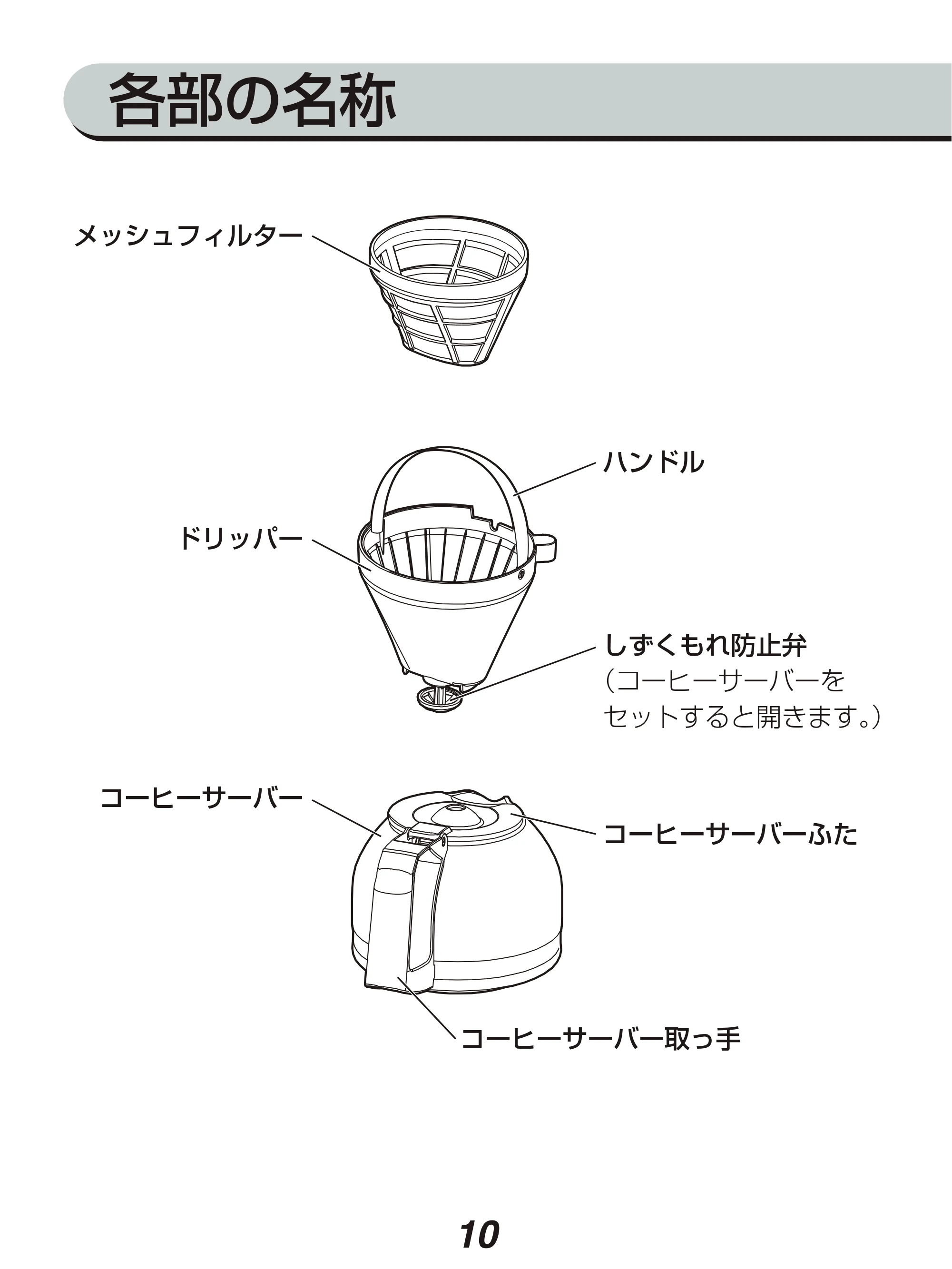 アイリスオーヤマ CMK-652 取扱説明書 — 原本ページ — 10ページ