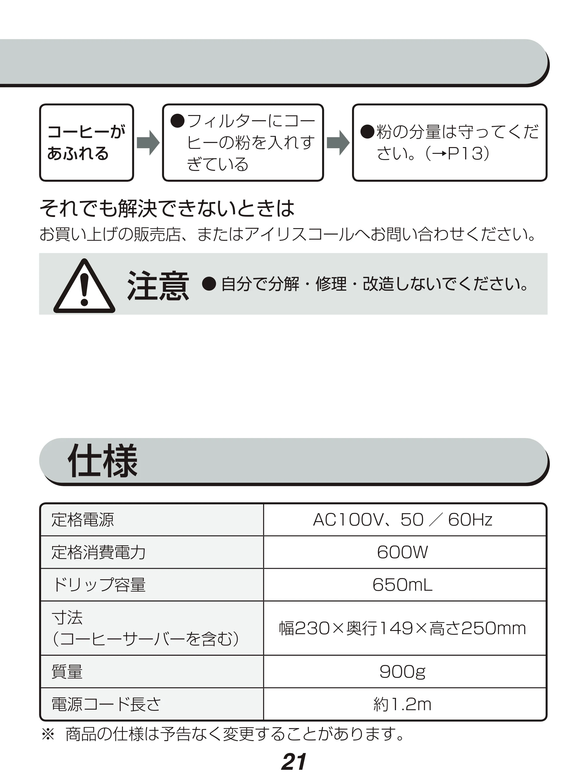 アイリスオーヤマ CMK-652 取扱説明書 — 原本ページ — 21ページ