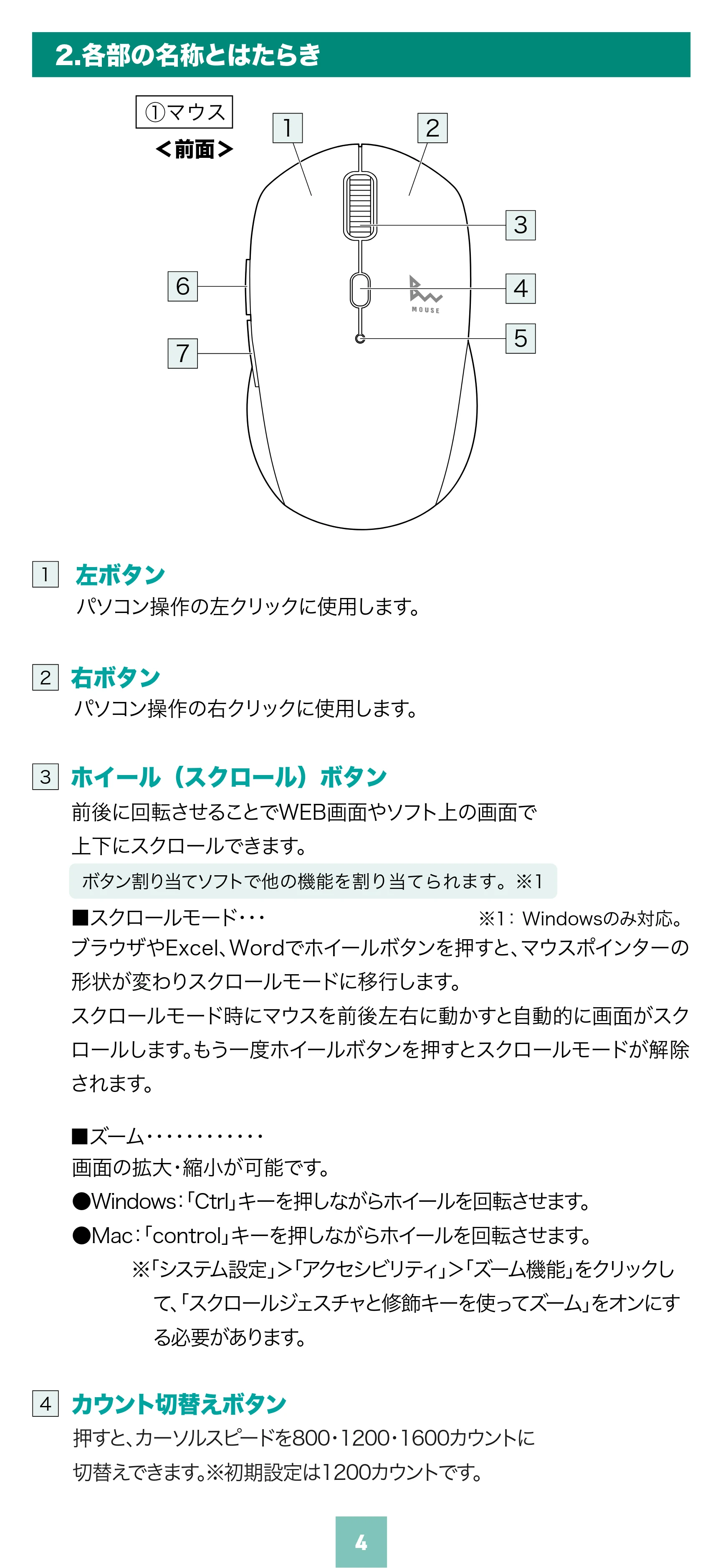サンワサプライ MA-WBTBL193BK 取扱説明書 — 原本ページ — 4ページ