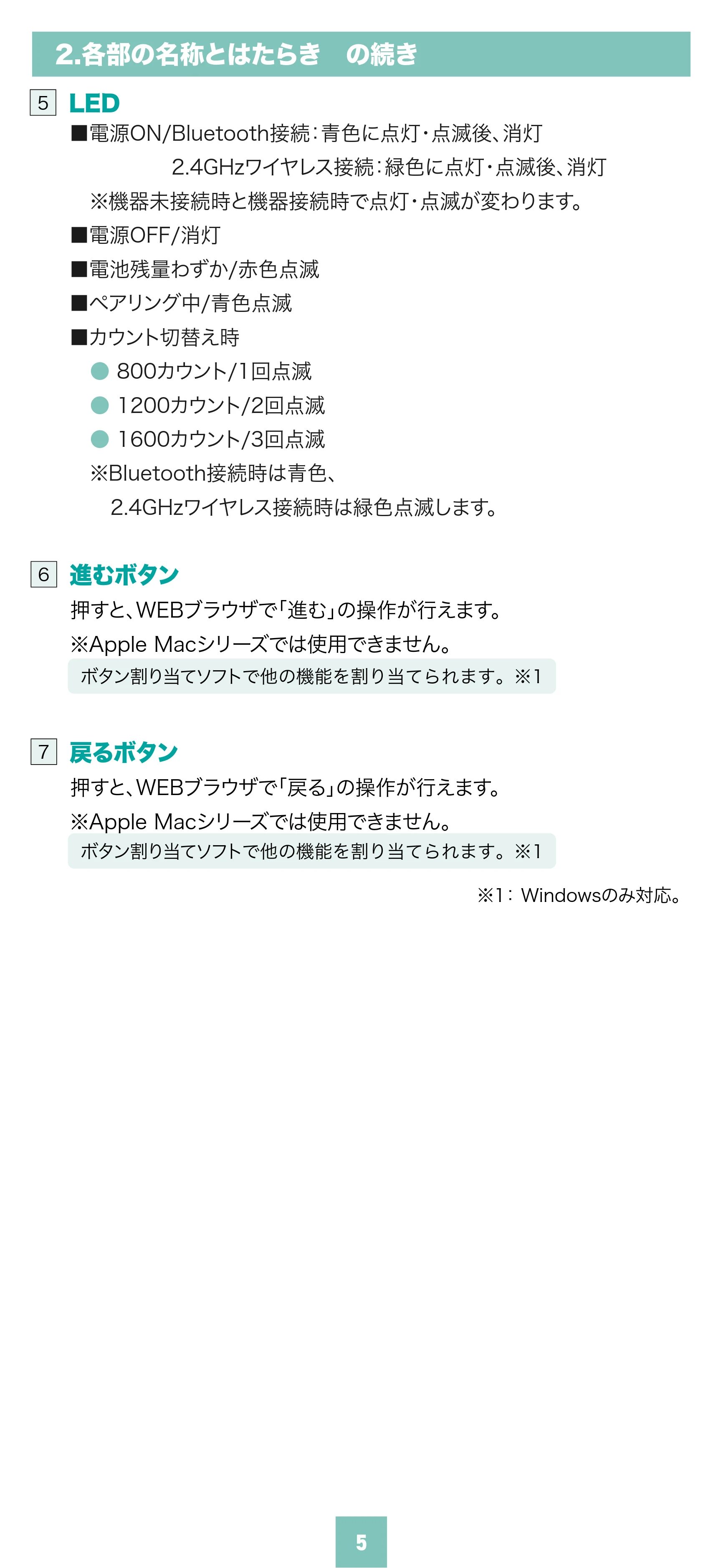 サンワサプライ MA-WBTBL193BK 取扱説明書 — 原本ページ — 5ページ