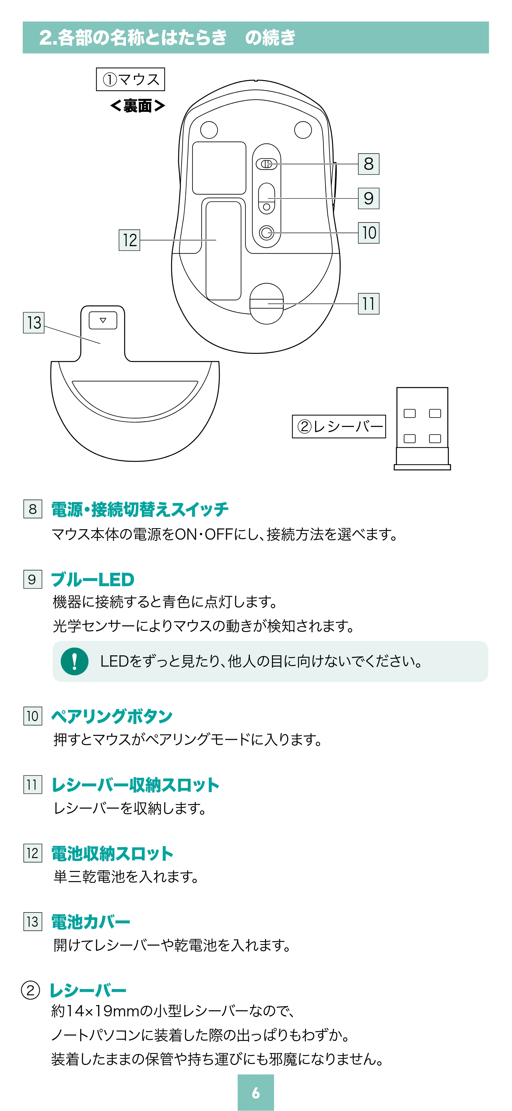 サンワサプライ MA-WBTBL193BK 取扱説明書 — 原本ページ — 6ページ