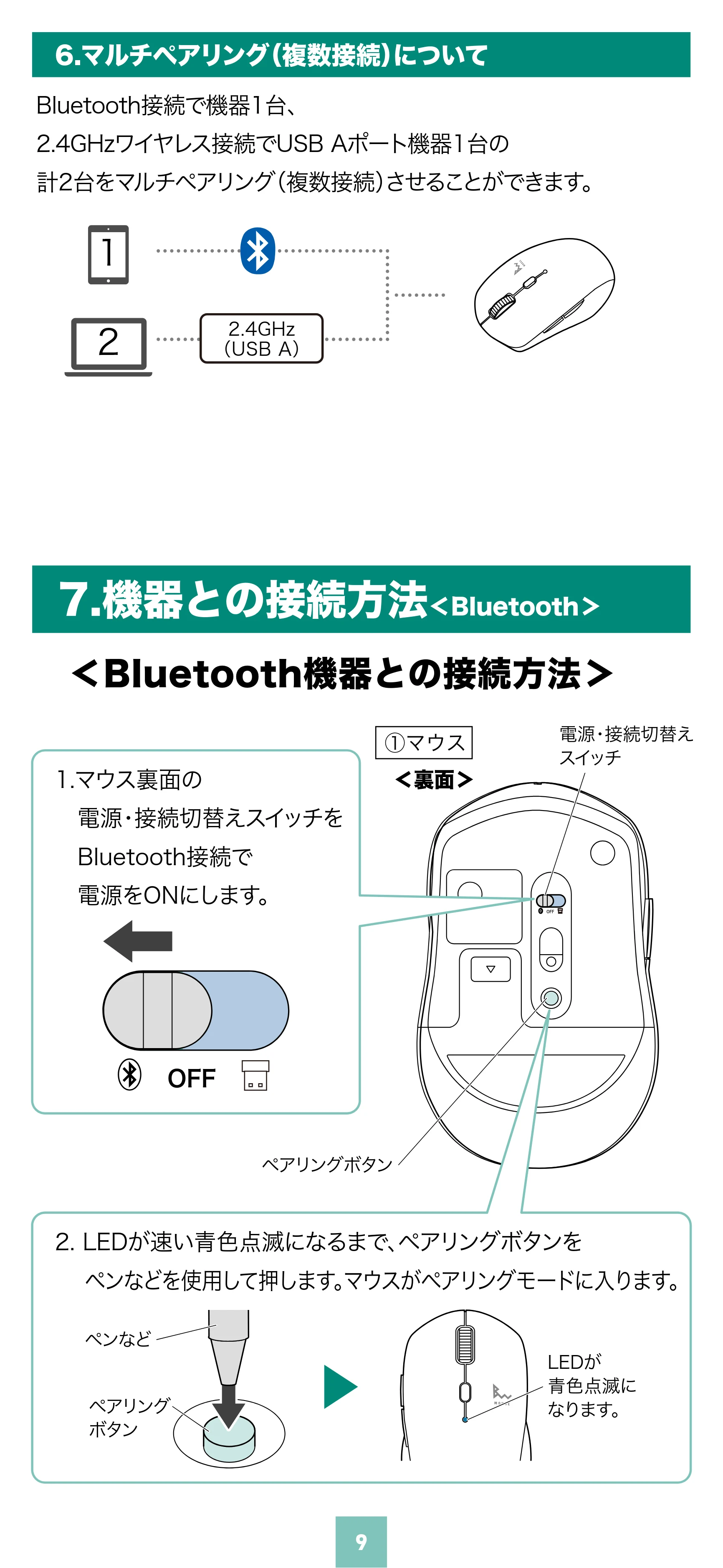 サンワサプライ MA-WBTBL193BK 取扱説明書 — 原本ページ — 9ページ