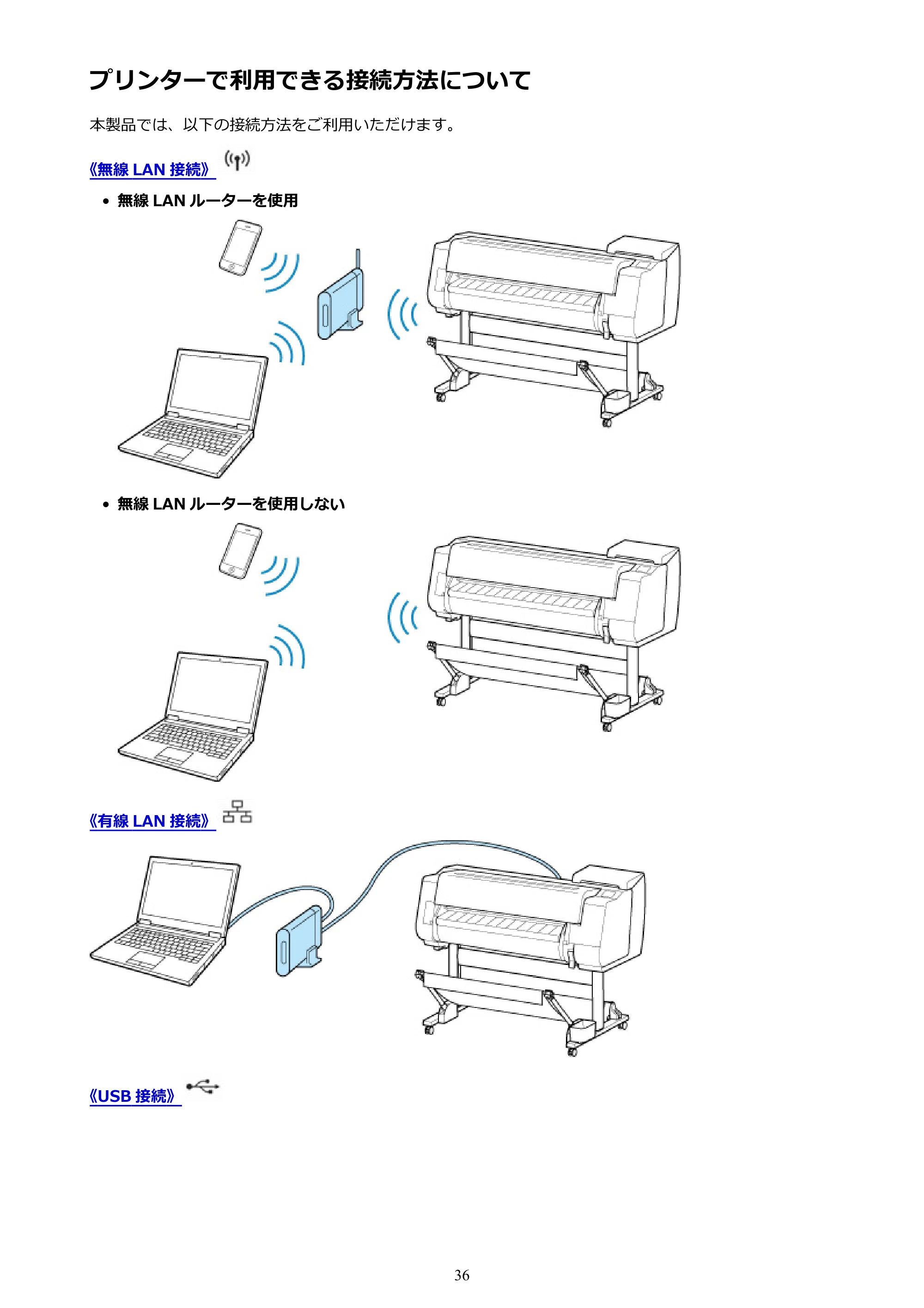 キヤノン TX-2000/TX-3000/TX-4000/TX-2000 MFP/TX-3000 MFP/TX-4000 MFP TX-4000 オンラインマニュアル PDF版(Mac版)2021年7月1日掲載(PDF:22.6MB) — プリンターで利用できる接続方法について — 原本ページ — 36ページ