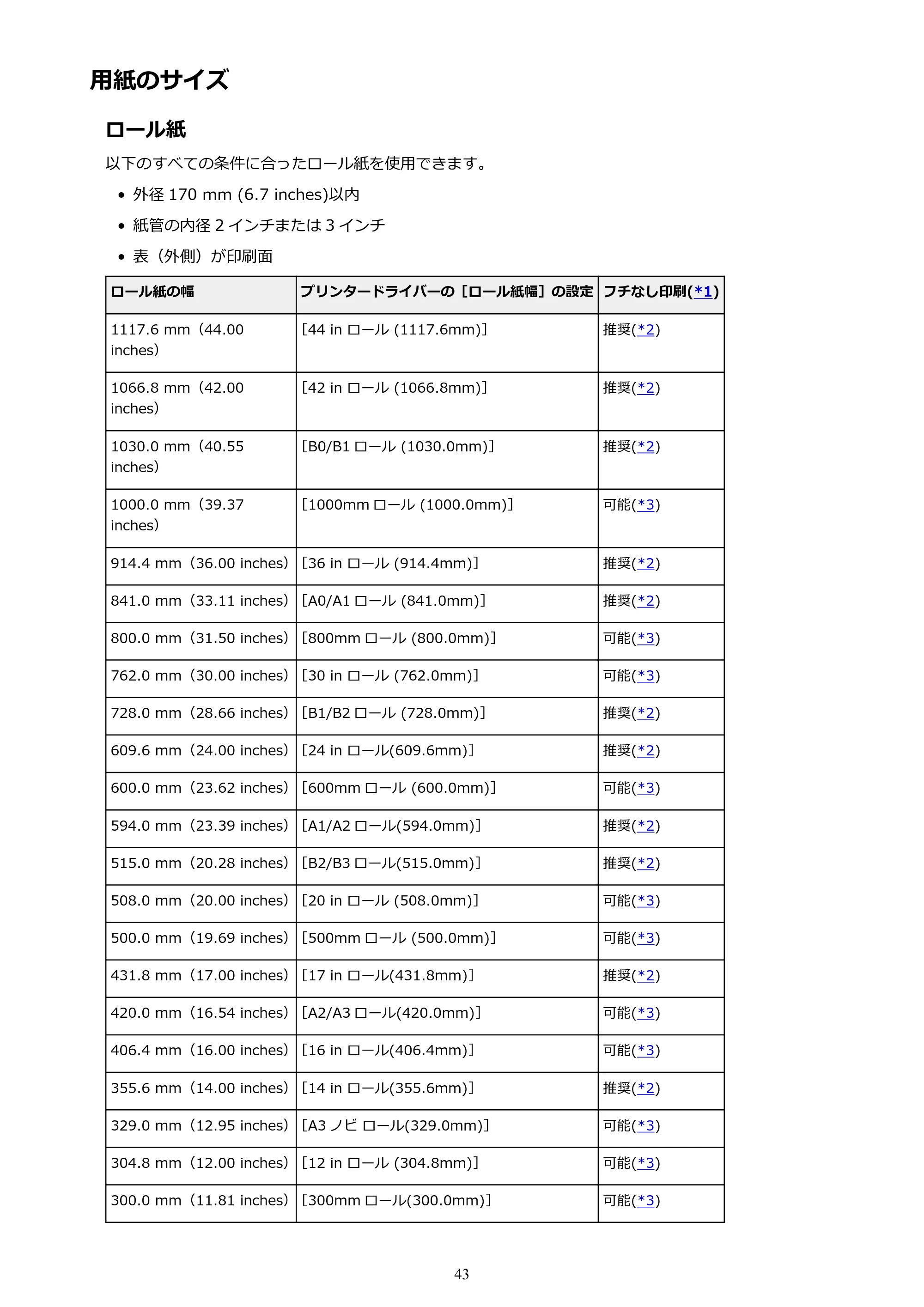 キヤノン TX-2000/TX-3000/TX-4000/TX-2000 MFP/TX-3000 MFP/TX-4000 MFP TX-4000 オンラインマニュアル PDF版(Mac版)2021年7月1日掲載(PDF:22.6MB) — 用紙のサイズ — 原本ページ — 43ページ