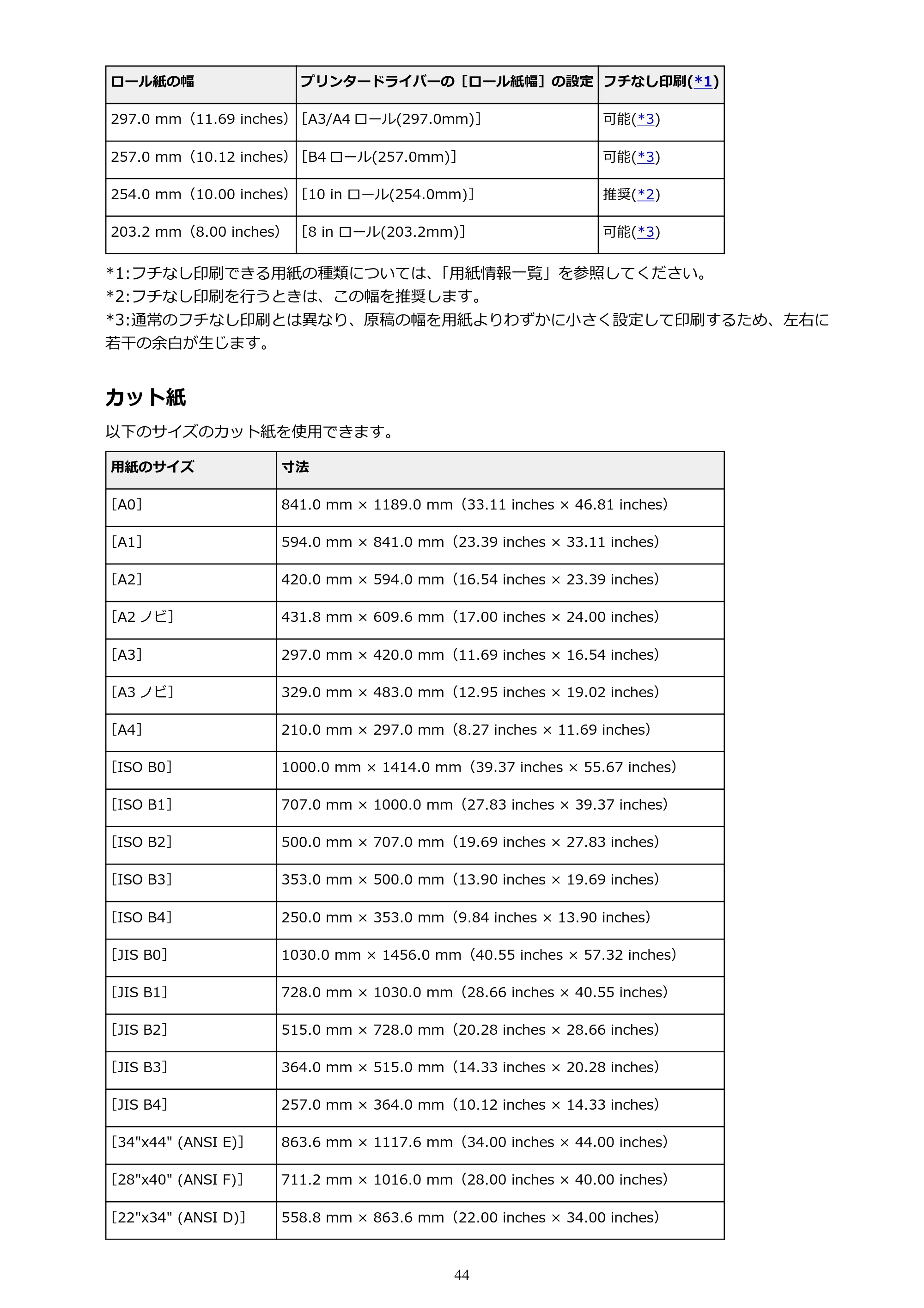 キヤノン TX-2000/TX-3000/TX-4000/TX-2000 MFP/TX-3000 MFP/TX-4000 MFP TX-4000 オンラインマニュアル PDF版(Mac版)2021年7月1日掲載(PDF:22.6MB) — 原本ページ — 44ページ