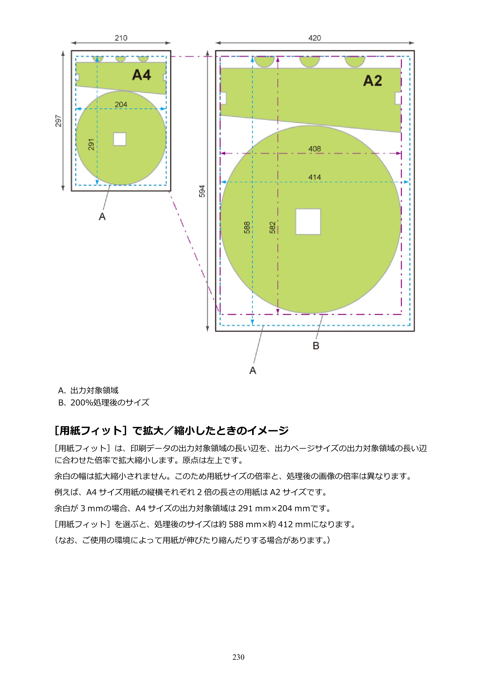 キヤノン TX-2000/TX-3000/TX-4000/TX-2000 MFP/TX-3000 MFP/TX-4000 MFP TX-4000 オンラインマニュアル PDF版（Mac版）2021年7月1日掲載（PDF：22.6MB） — 原本ページ — 230ページ