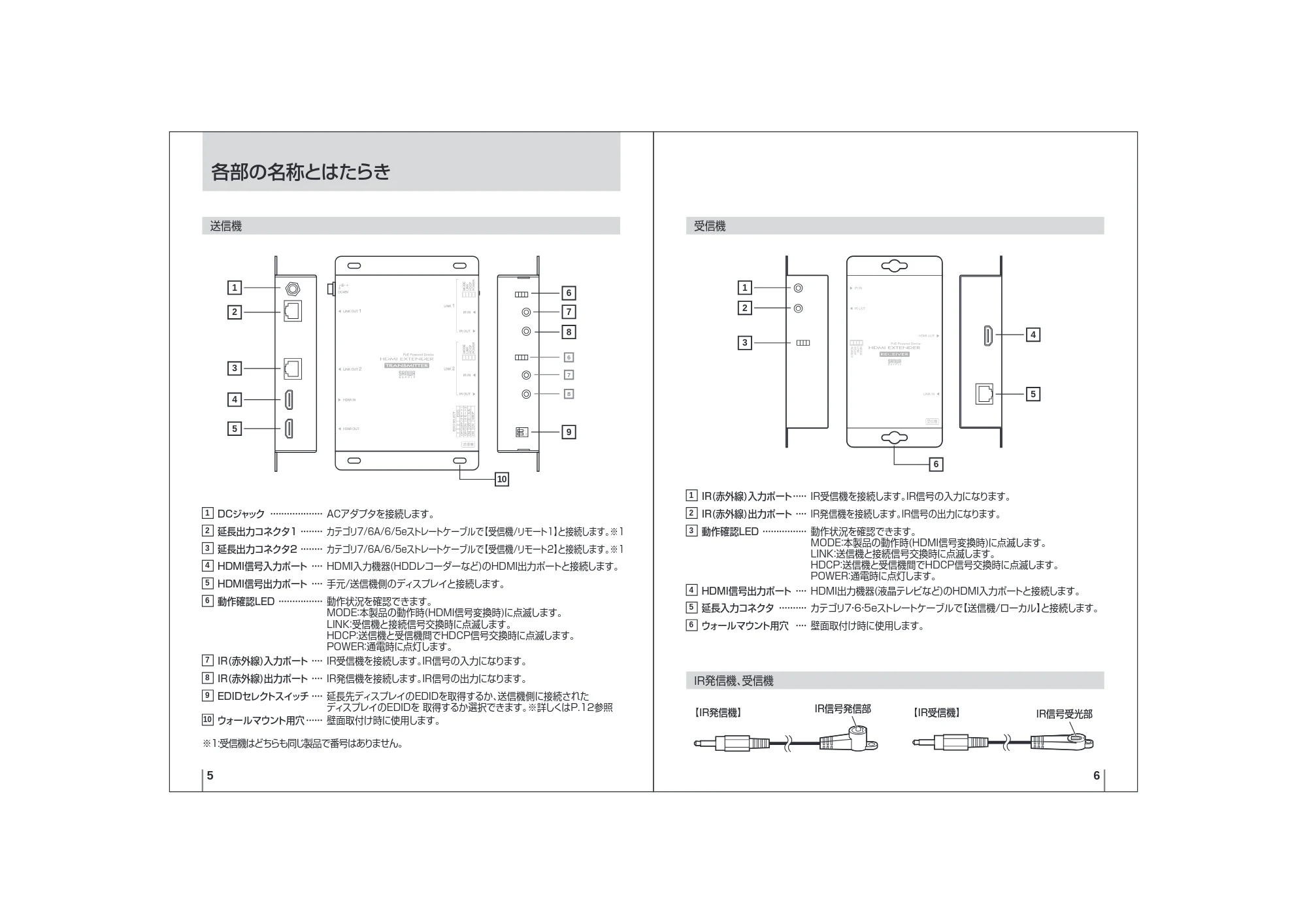 サンワサプライ VGA-EXHDPOE3 取扱説明書 — 原本ページ — 4ページ