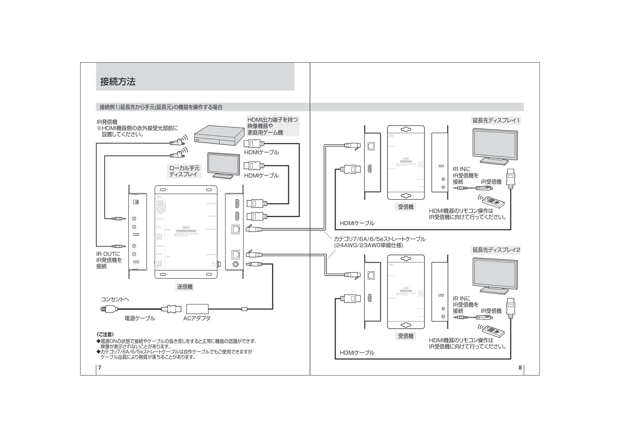 サンワサプライ VGA-EXHDPOE3 取扱説明書 — 原本ページ — 5ページ