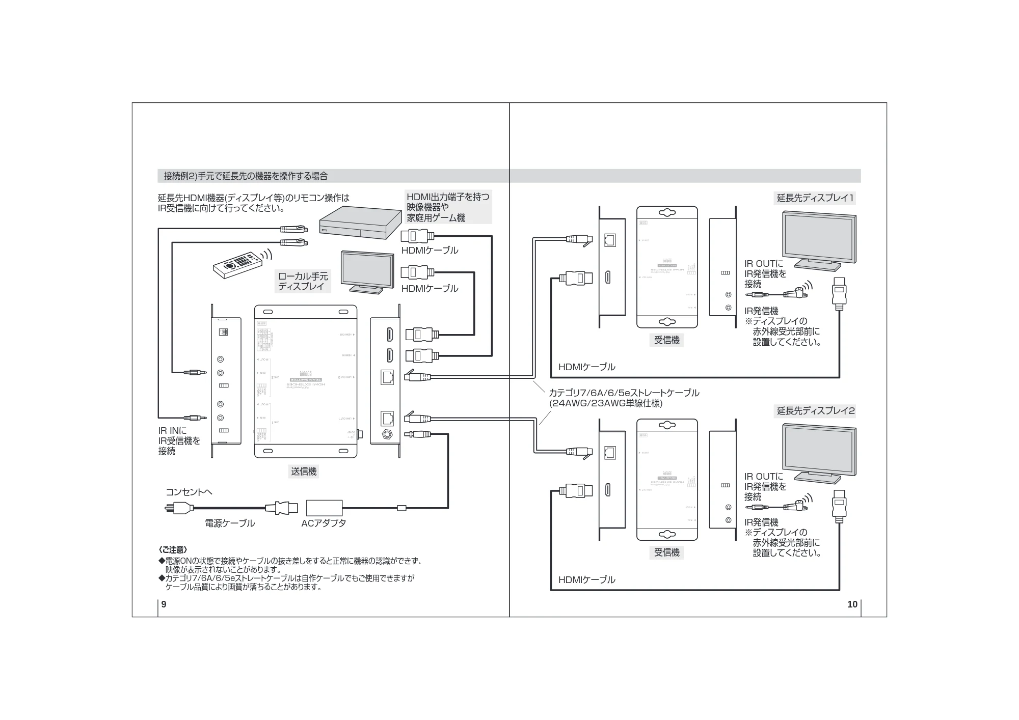 サンワサプライ VGA-EXHDPOE3 取扱説明書 — 原本ページ — 6ページ