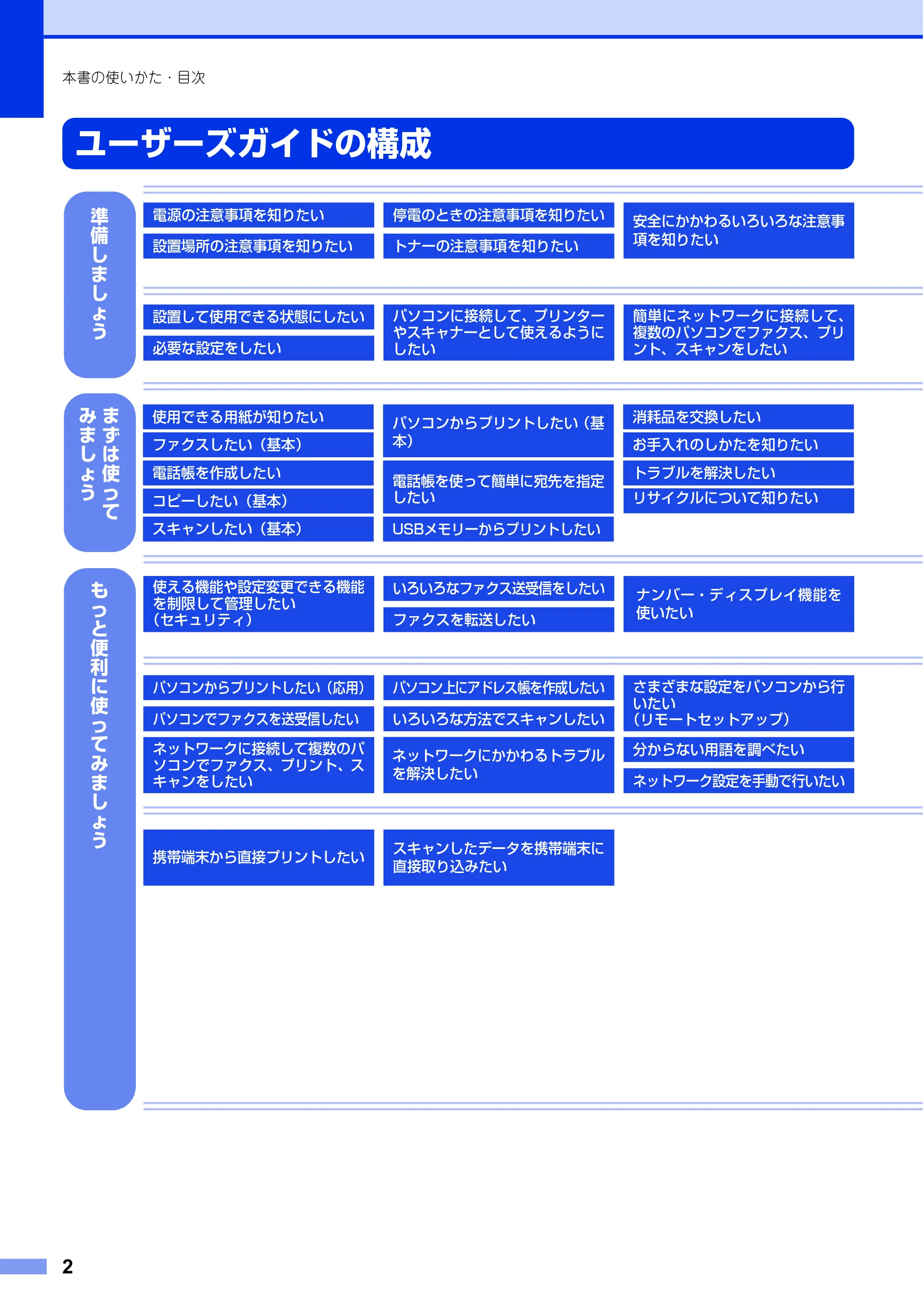 ブラザー MFC-L6900DW / MFC-L5755DW ユーザーズガイド ～基本編～ — ユーザーズガイドの構成 — 原本ページ — 2ページ
