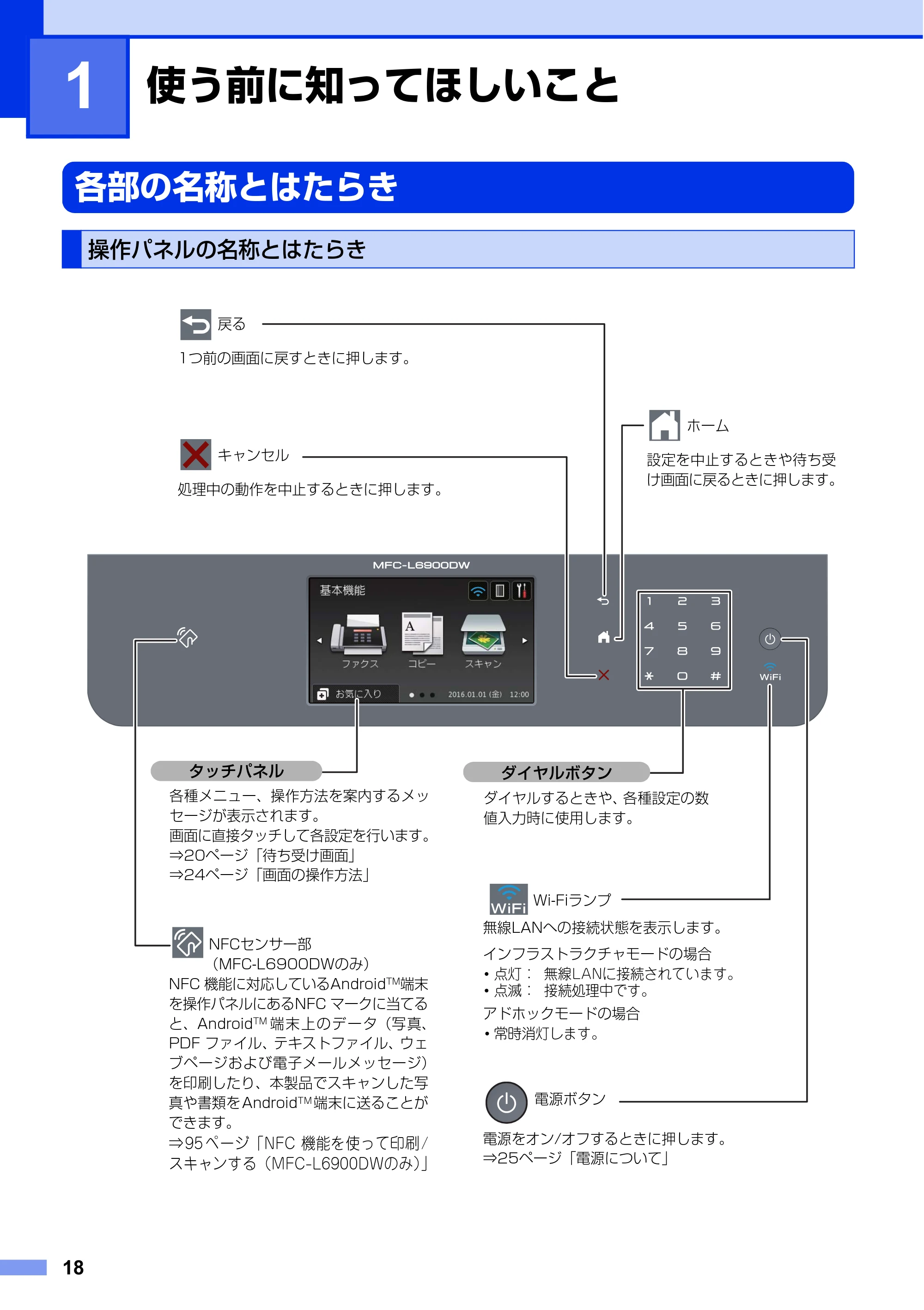 ブラザー MFC-L6900DW / MFC-L5755DW ユーザーズガイド ～基本編～ — 第1章 使う前に知ってほしいこと — 原本ページ — 18ページ