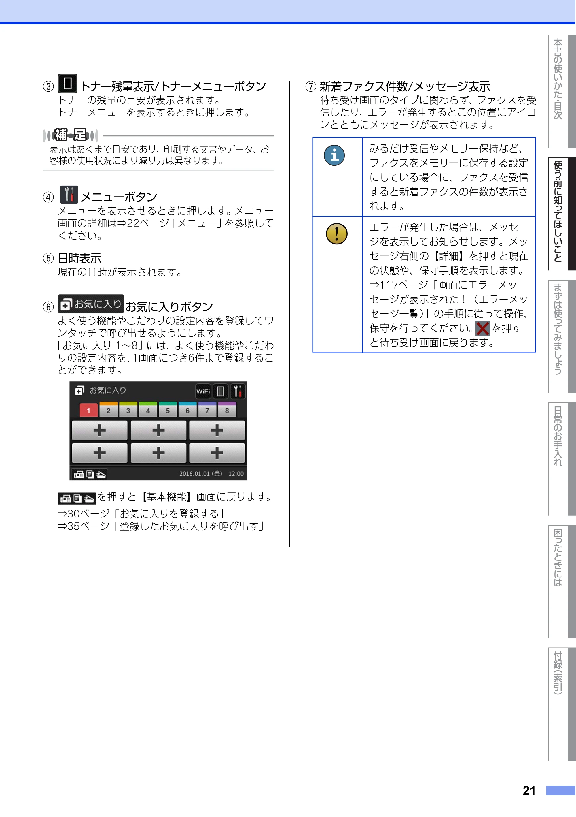 ブラザー MFC-L6900DW / MFC-L5755DW ユーザーズガイド ～基本編～ — 原本ページ — 21ページ