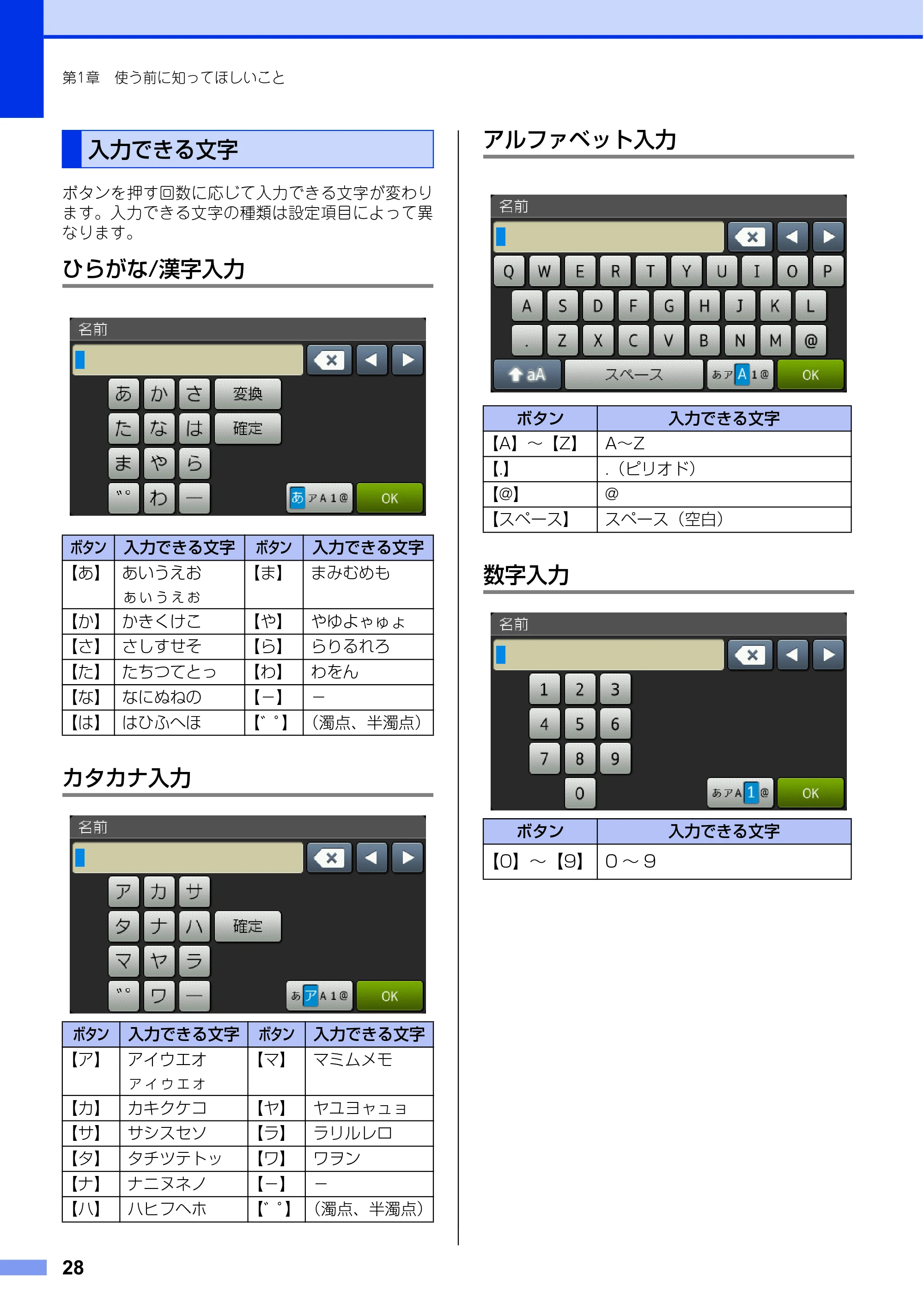 ブラザー MFC-L6900DW / MFC-L5755DW ユーザーズガイド ～基本編～ — 入力できる文字 — 原本ページ — 28ページ