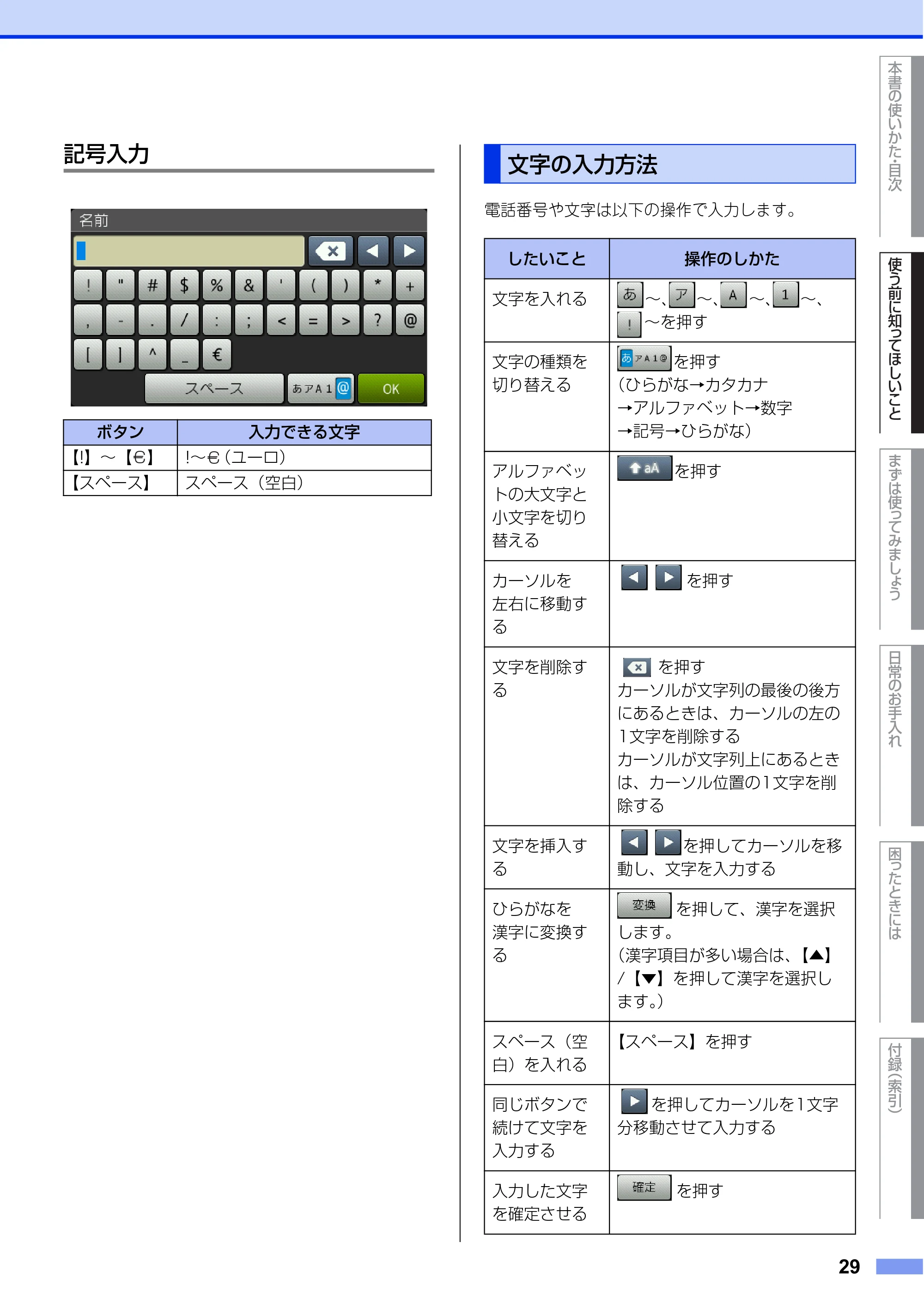 ブラザー MFC-L6900DW / MFC-L5755DW ユーザーズガイド ～基本編～ — 文字の入力方法 — 原本ページ — 29ページ