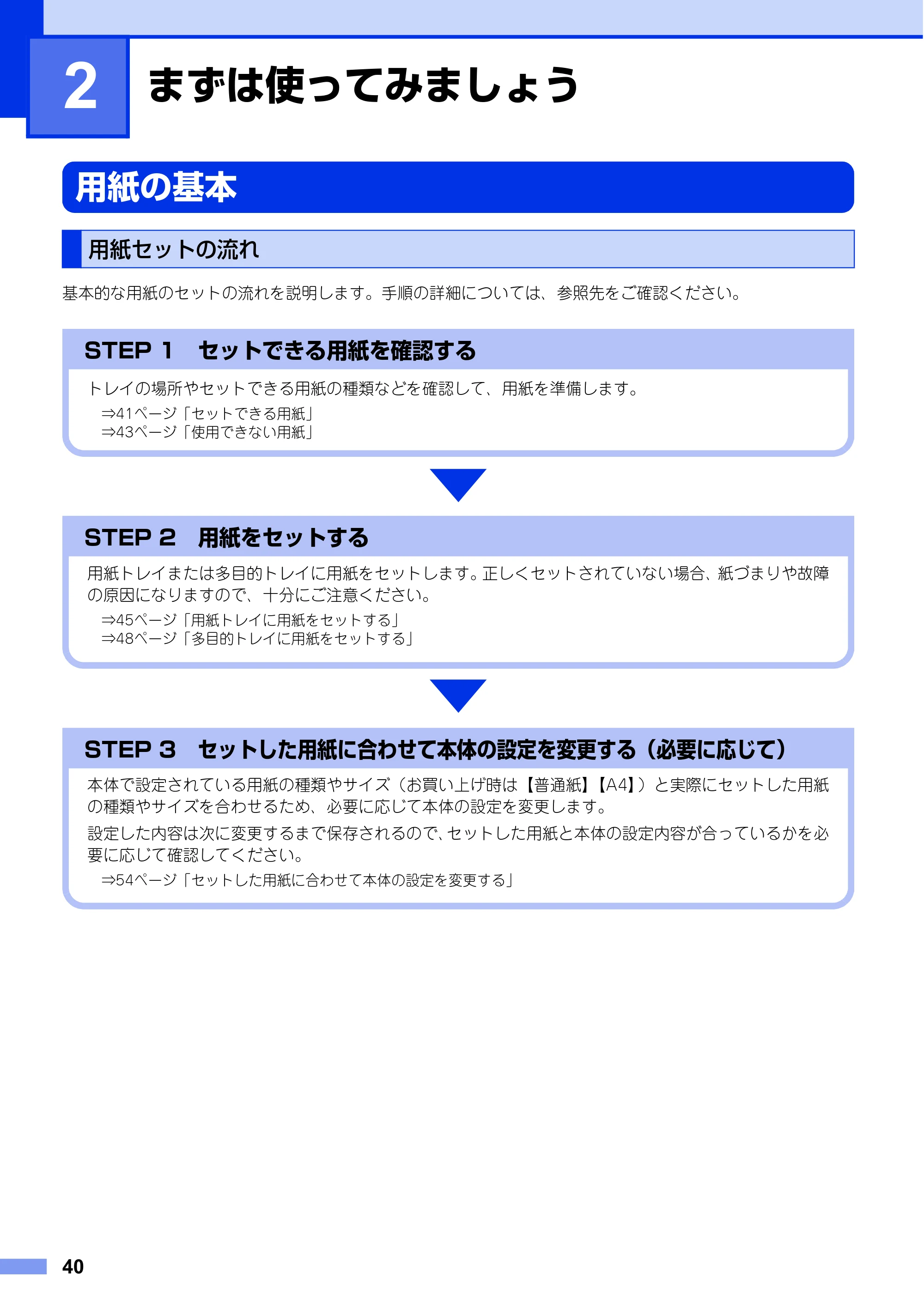 ブラザー MFC-L6900DW / MFC-L5755DW ユーザーズガイド ～基本編～ — 第2章 まずは使ってみましょう — 原本ページ — 40ページ