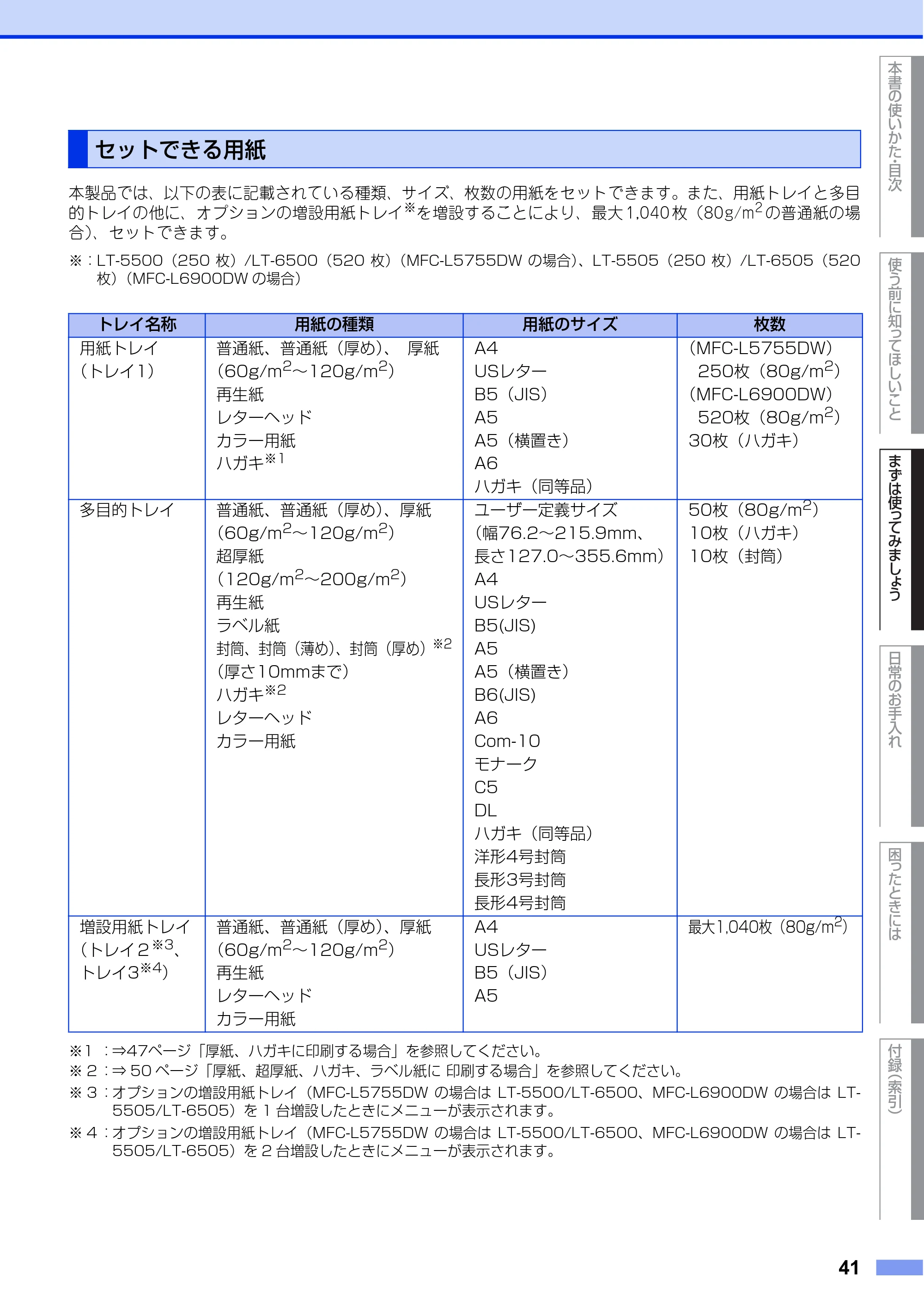 ブラザー MFC-L6900DW / MFC-L5755DW ユーザーズガイド ～基本編～ — セットできる用紙 — 原本ページ — 41ページ